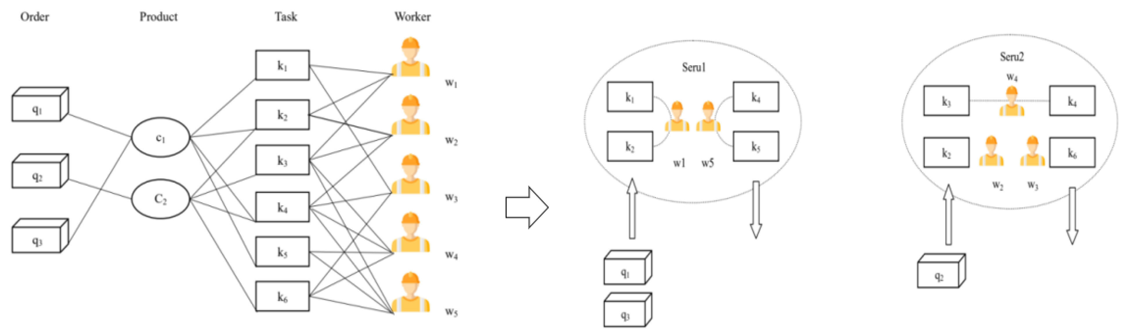 Processes 12 00038 g001