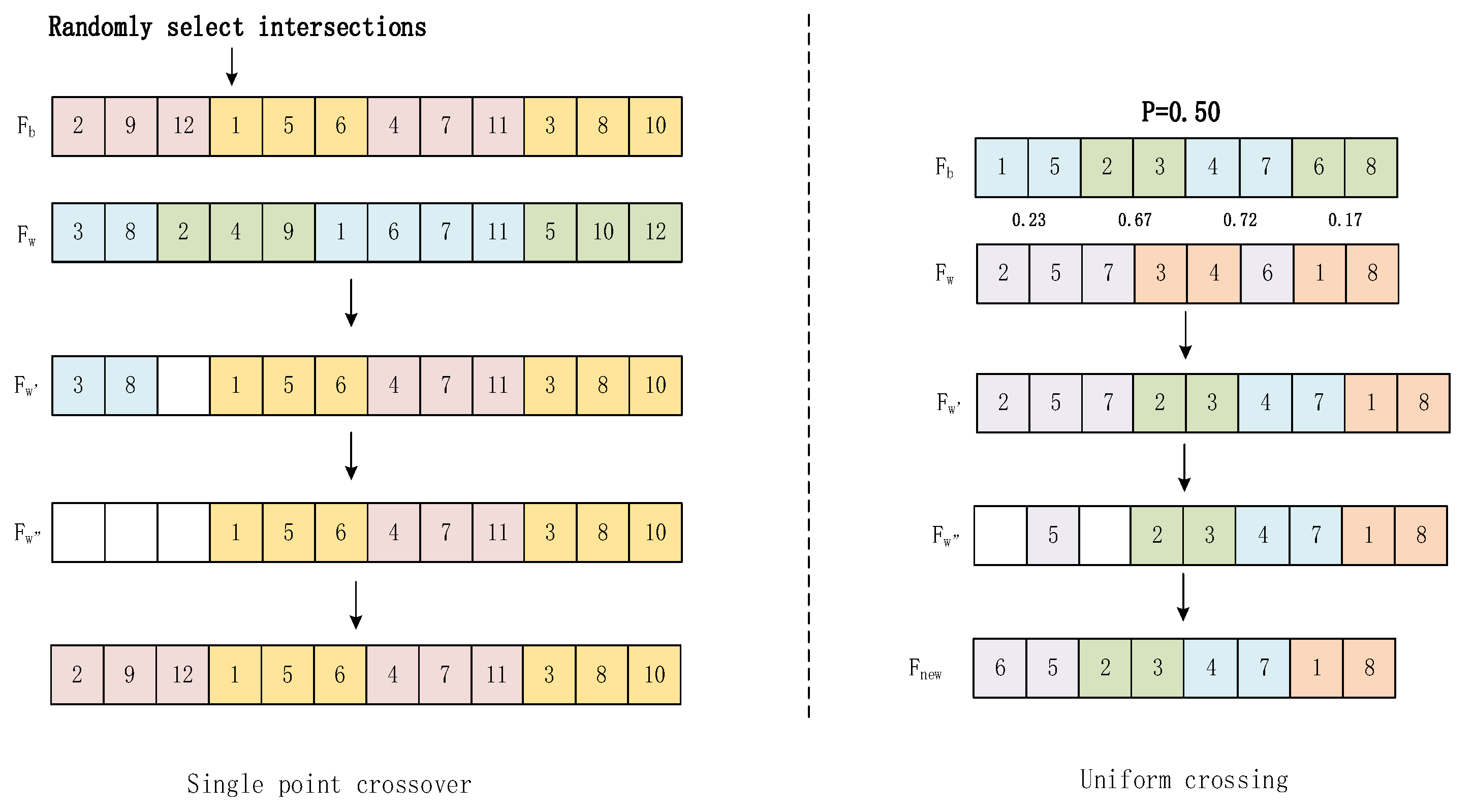 Processes 12 00038 g004