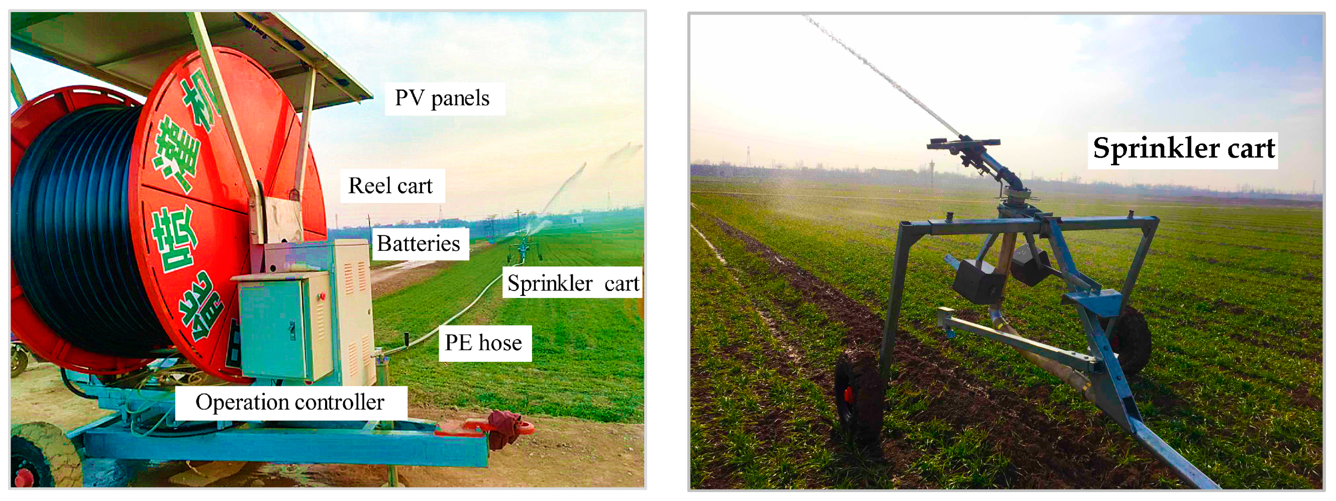 Processes 12 00039 g001