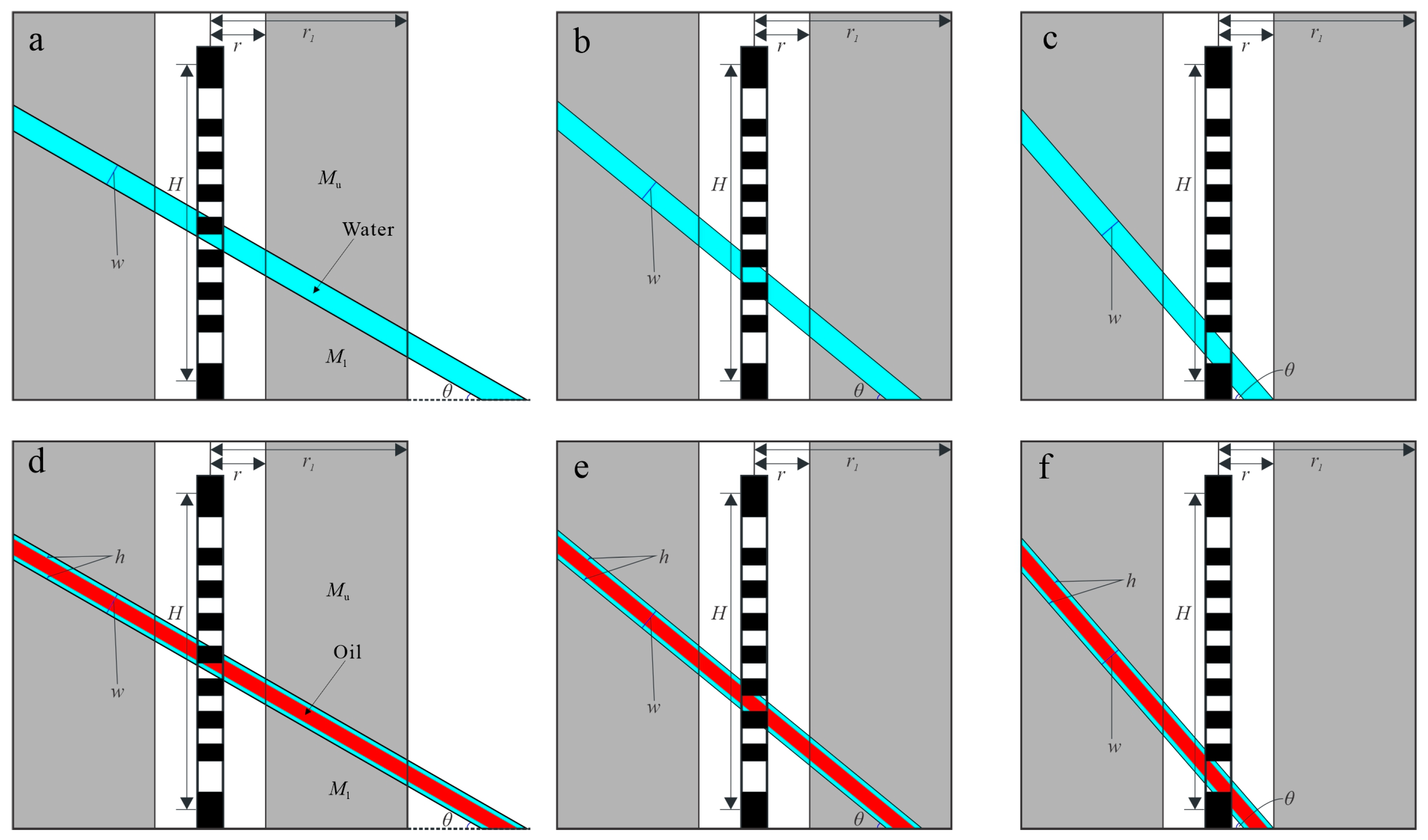 Processes 12 00043 g002