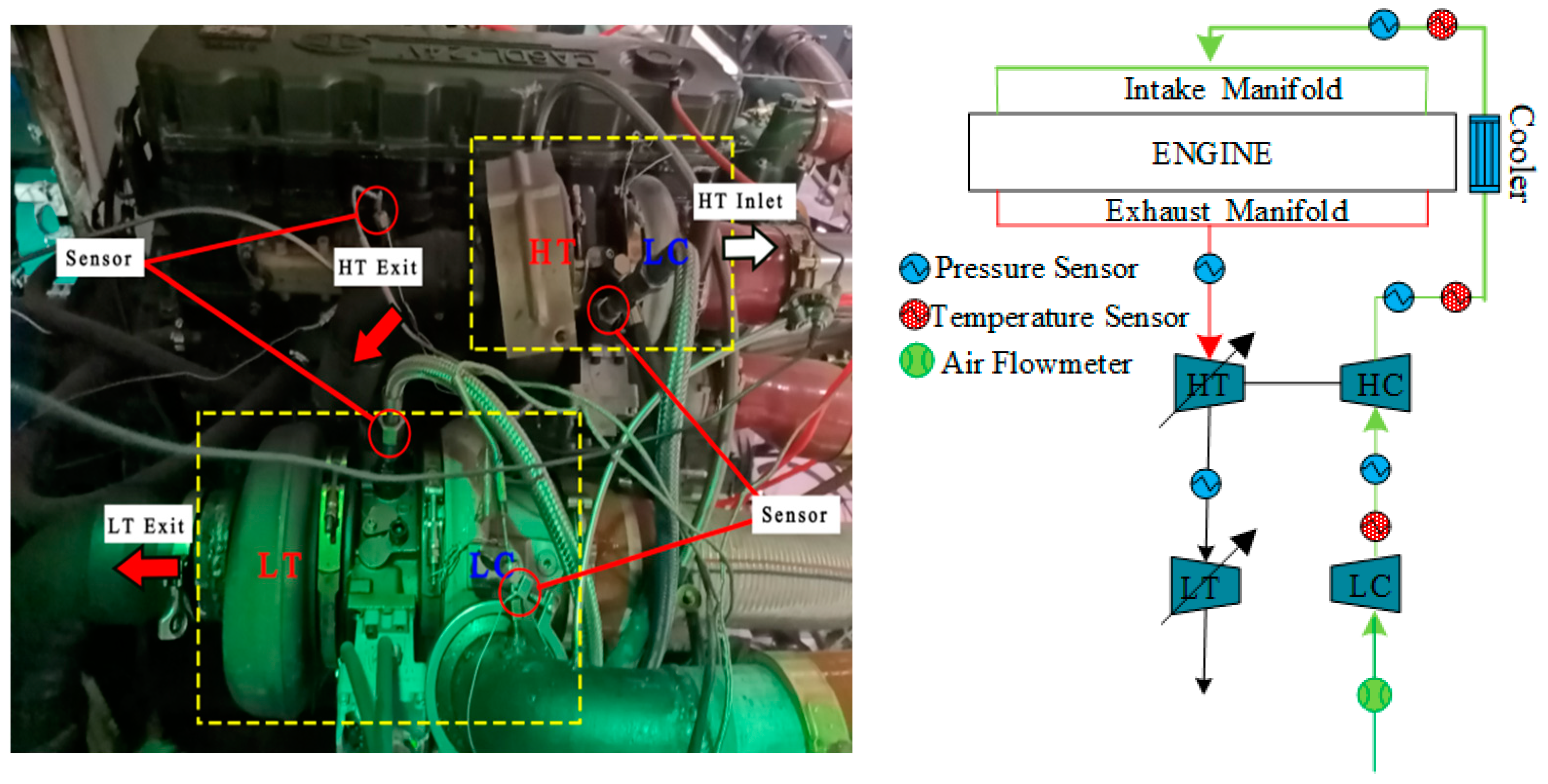 Processes 12 00046 g005