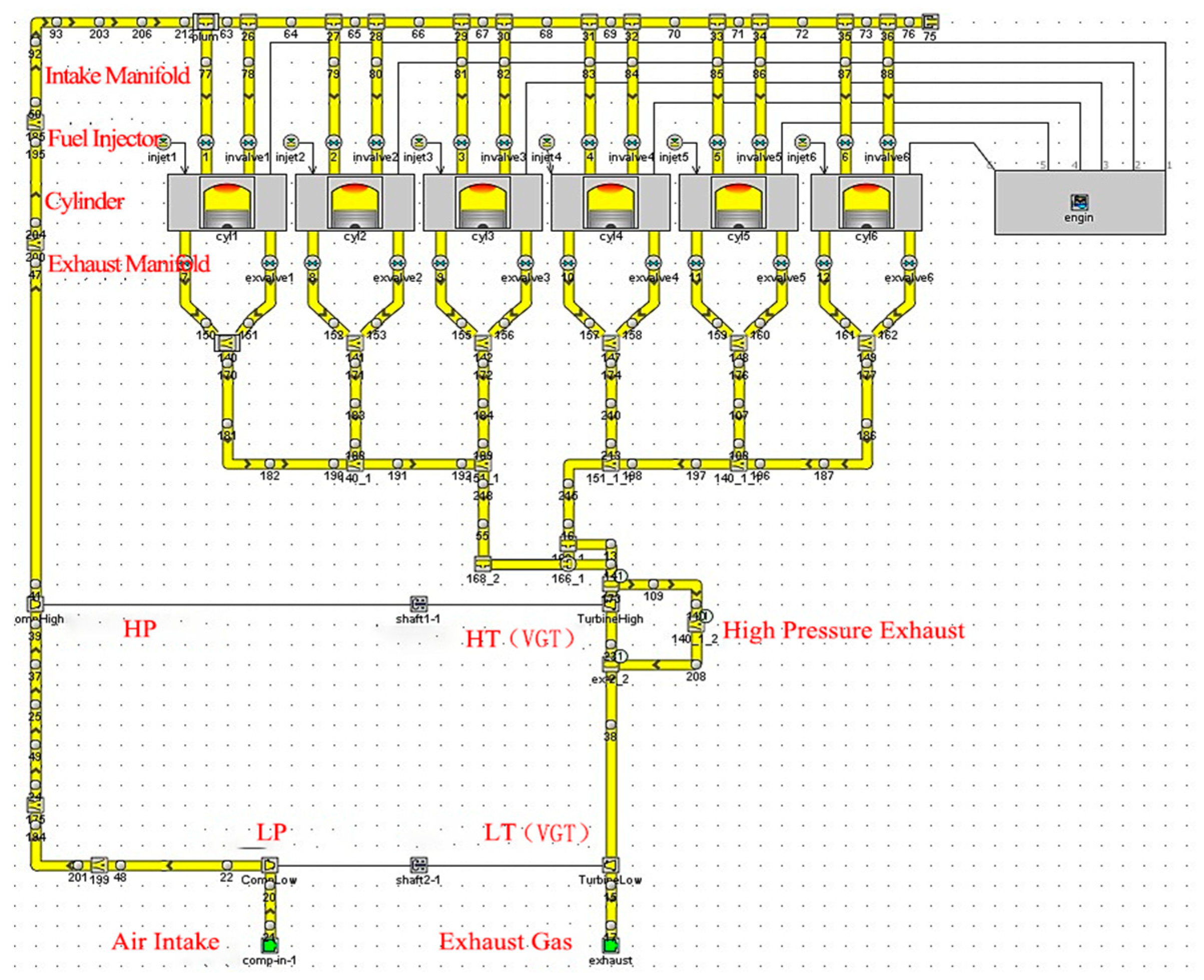 Processes 12 00046 g006