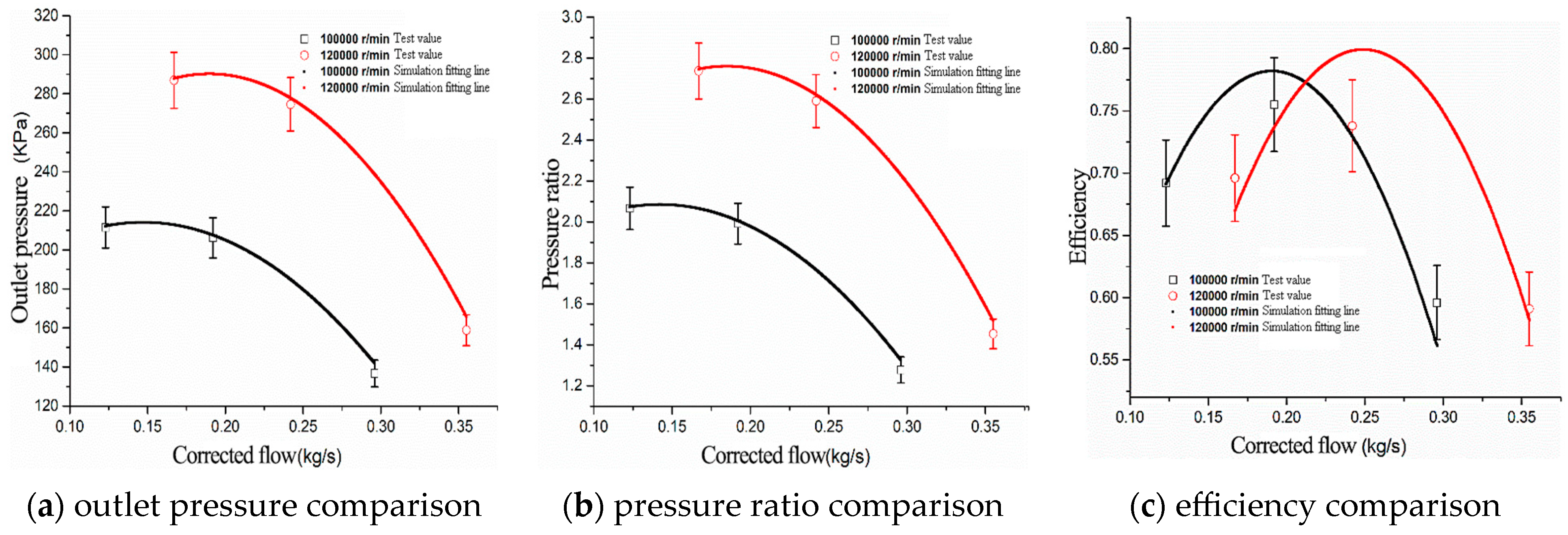 Processes 12 00046 g009