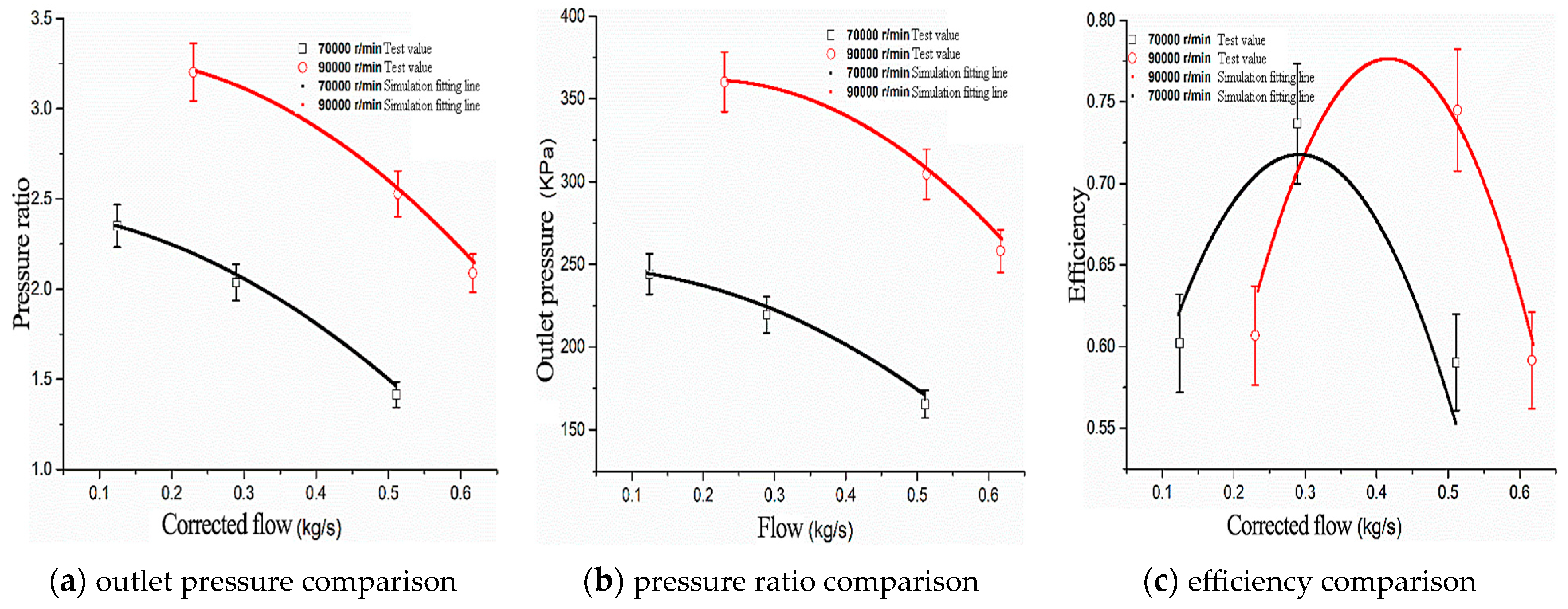 Processes 12 00046 g010