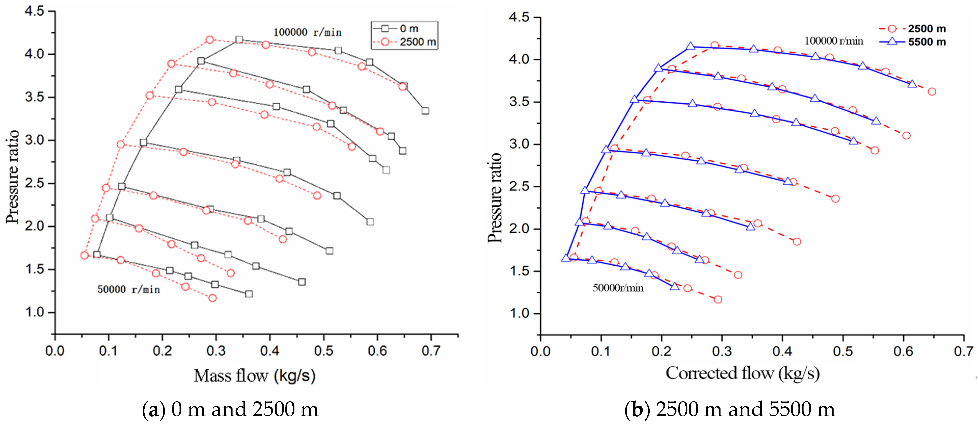 Processes 12 00046 g012