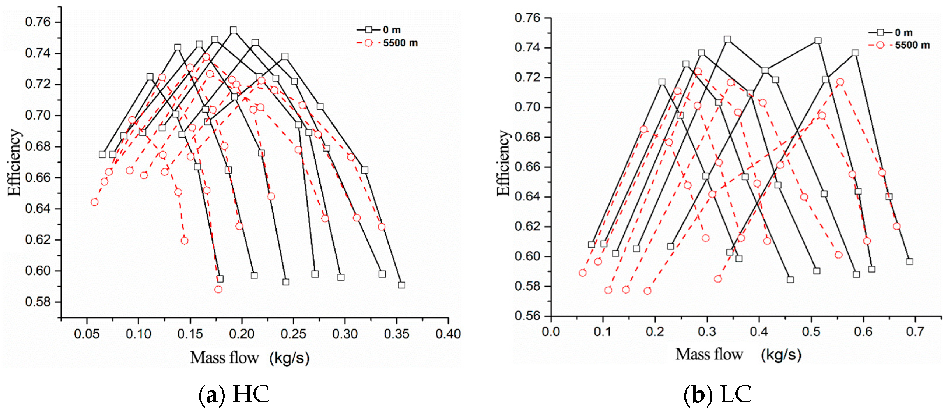 Processes 12 00046 g013
