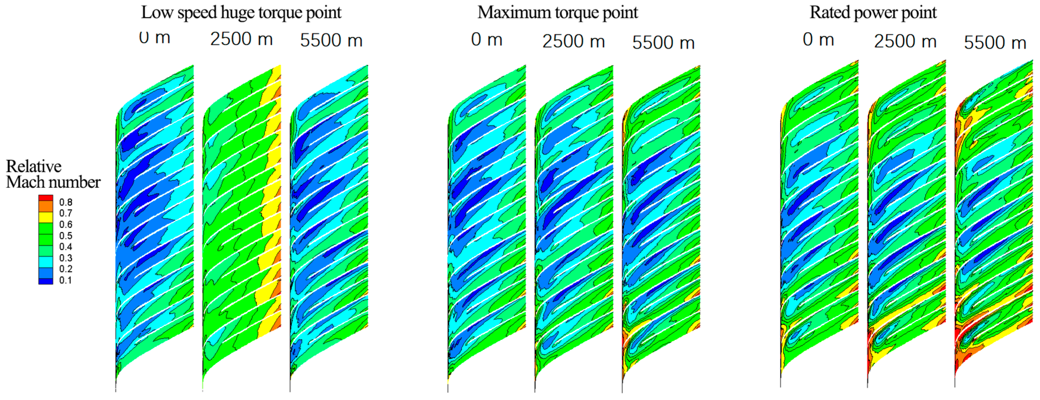 Processes 12 00046 g016
