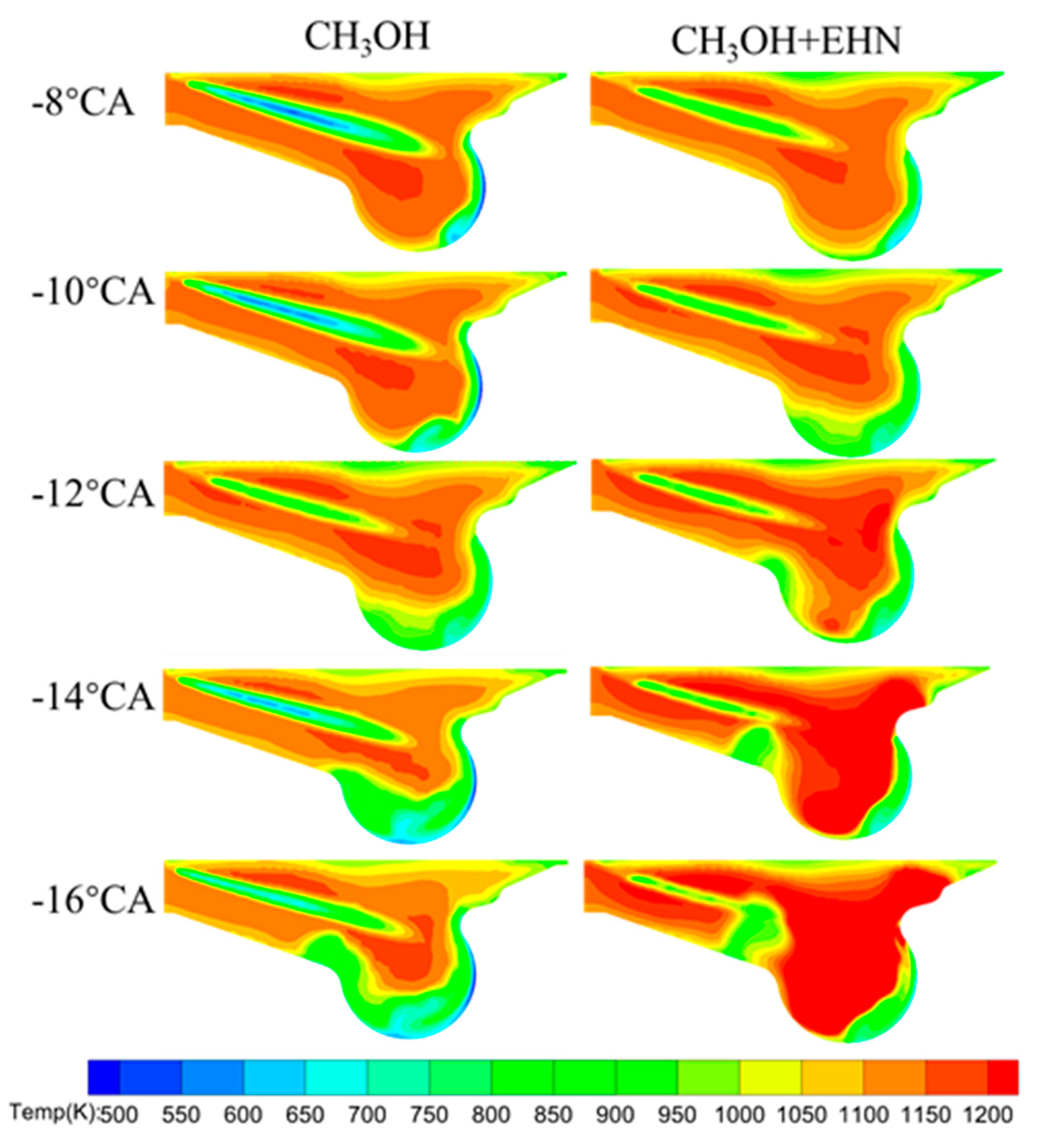 Processes 12 00048 g012