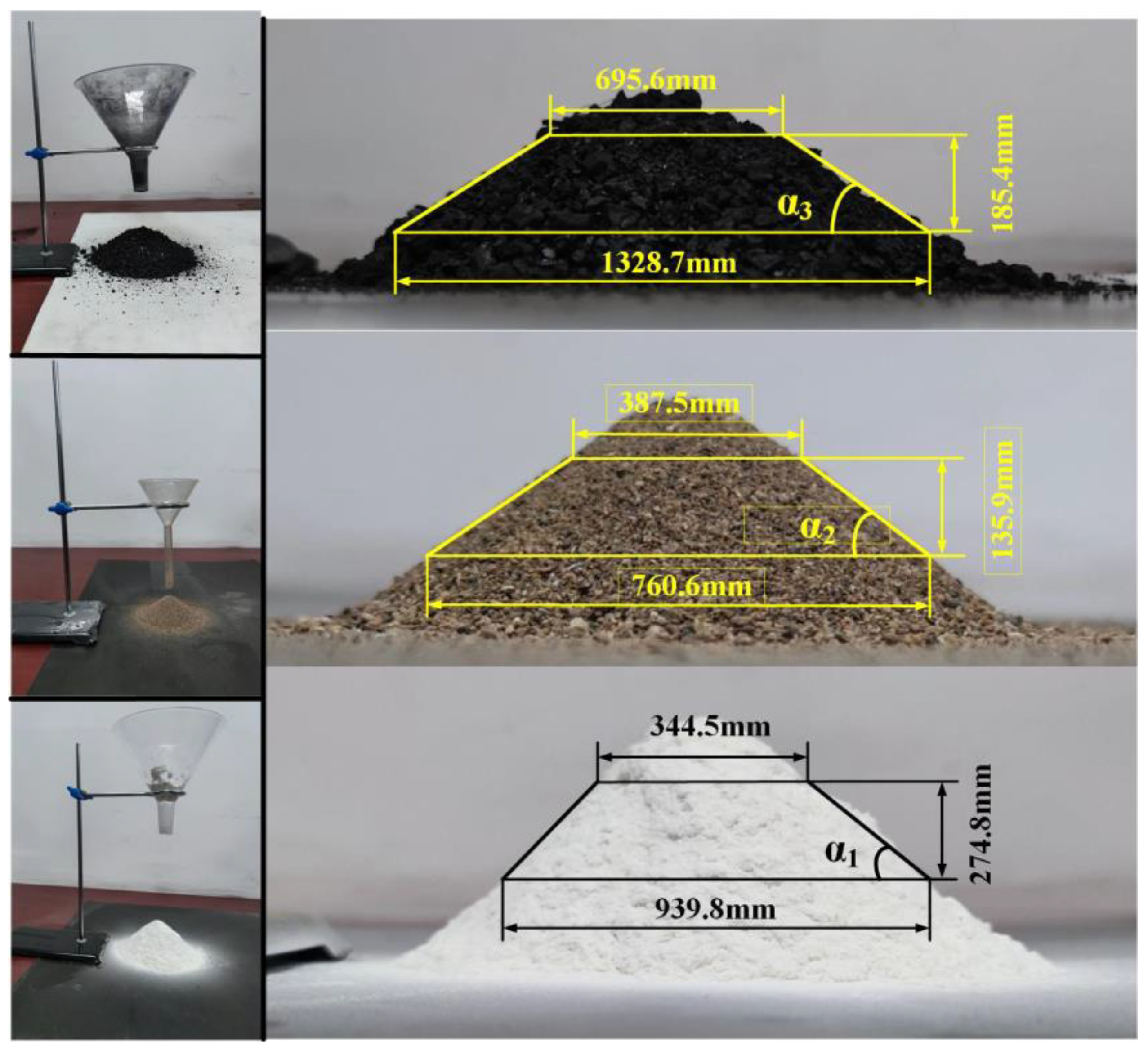 Processes 12 00049 g004