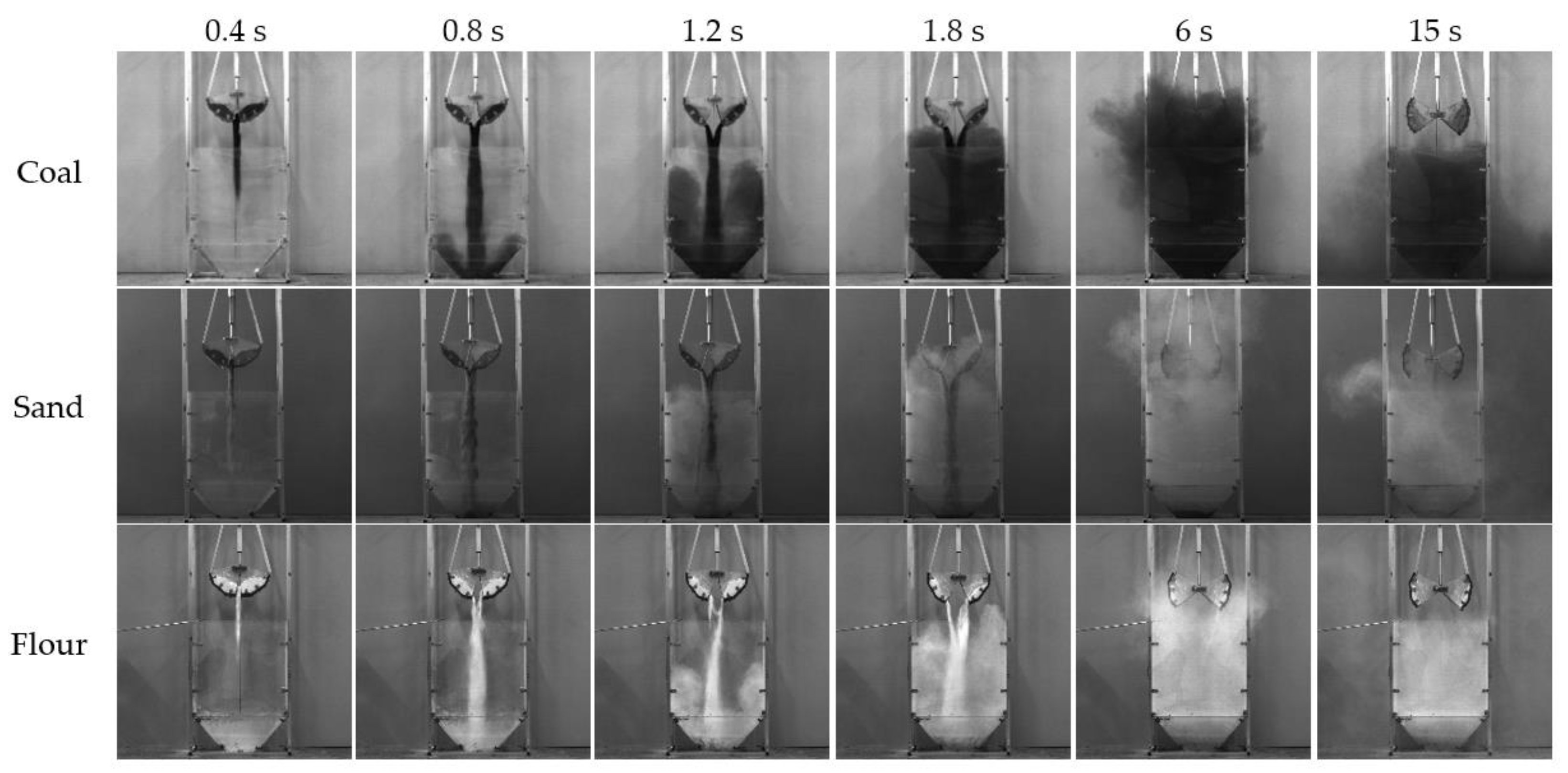 Processes 12 00049 g005