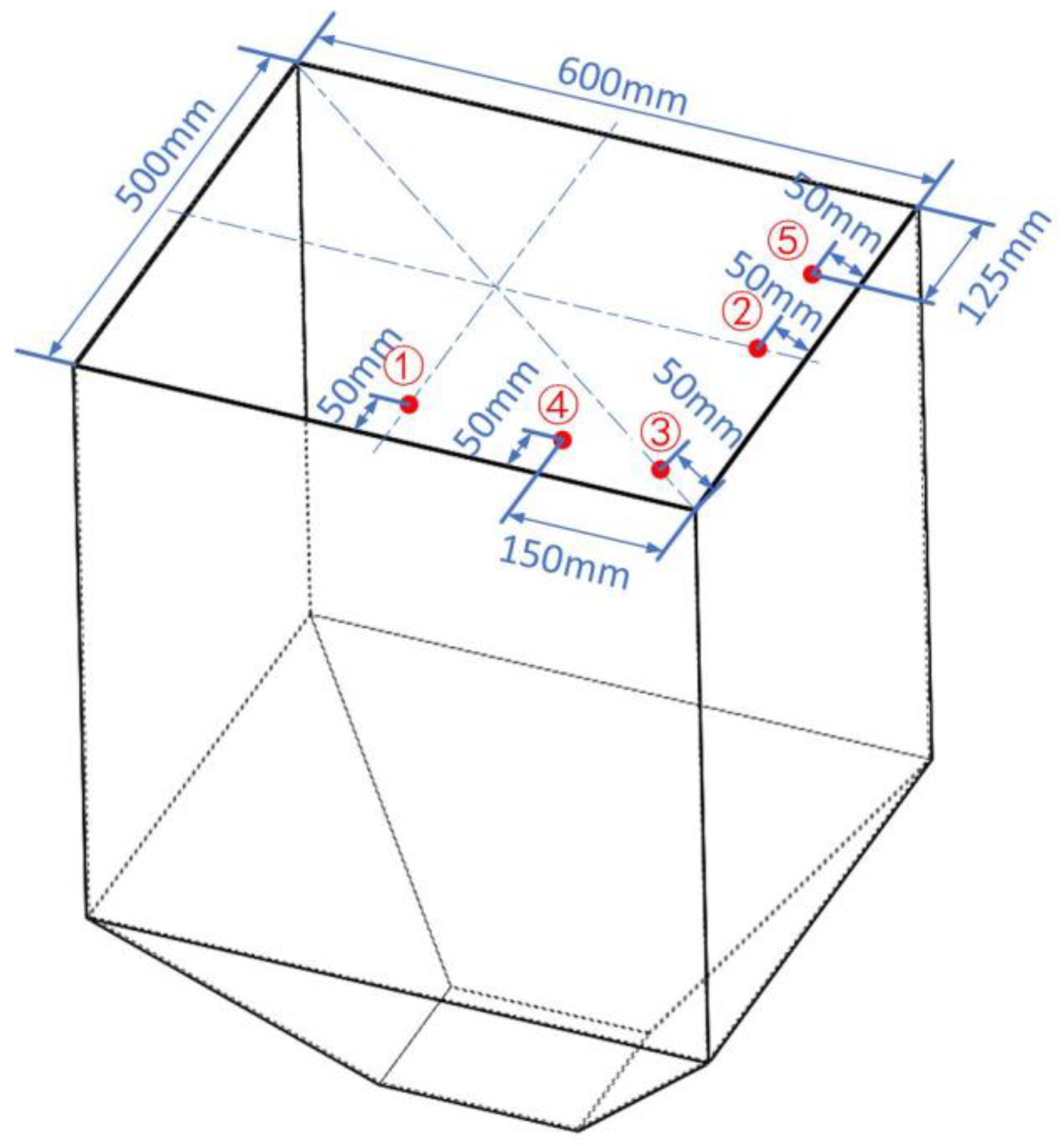 Processes 12 00049 g012