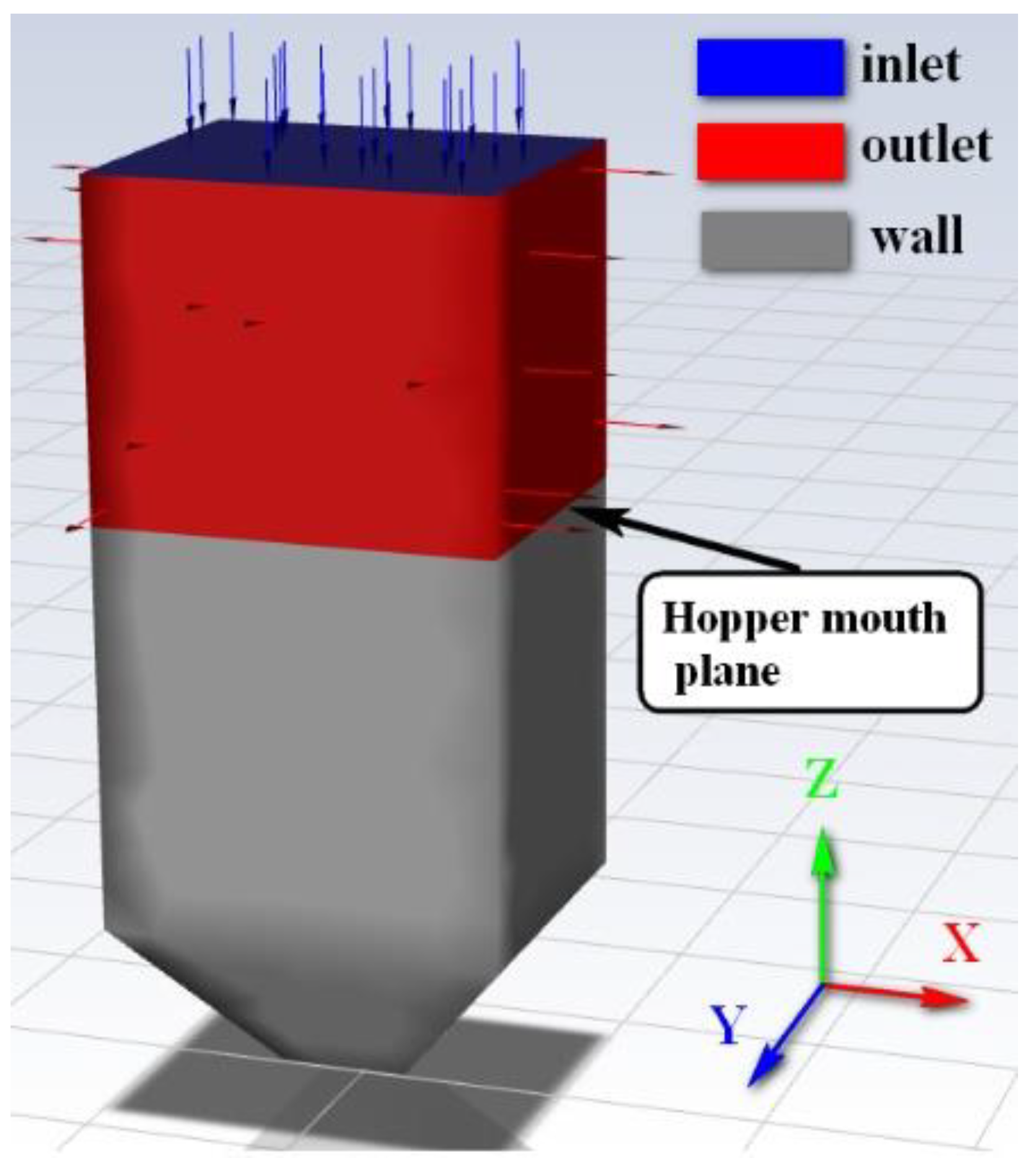 Processes 12 00049 g020