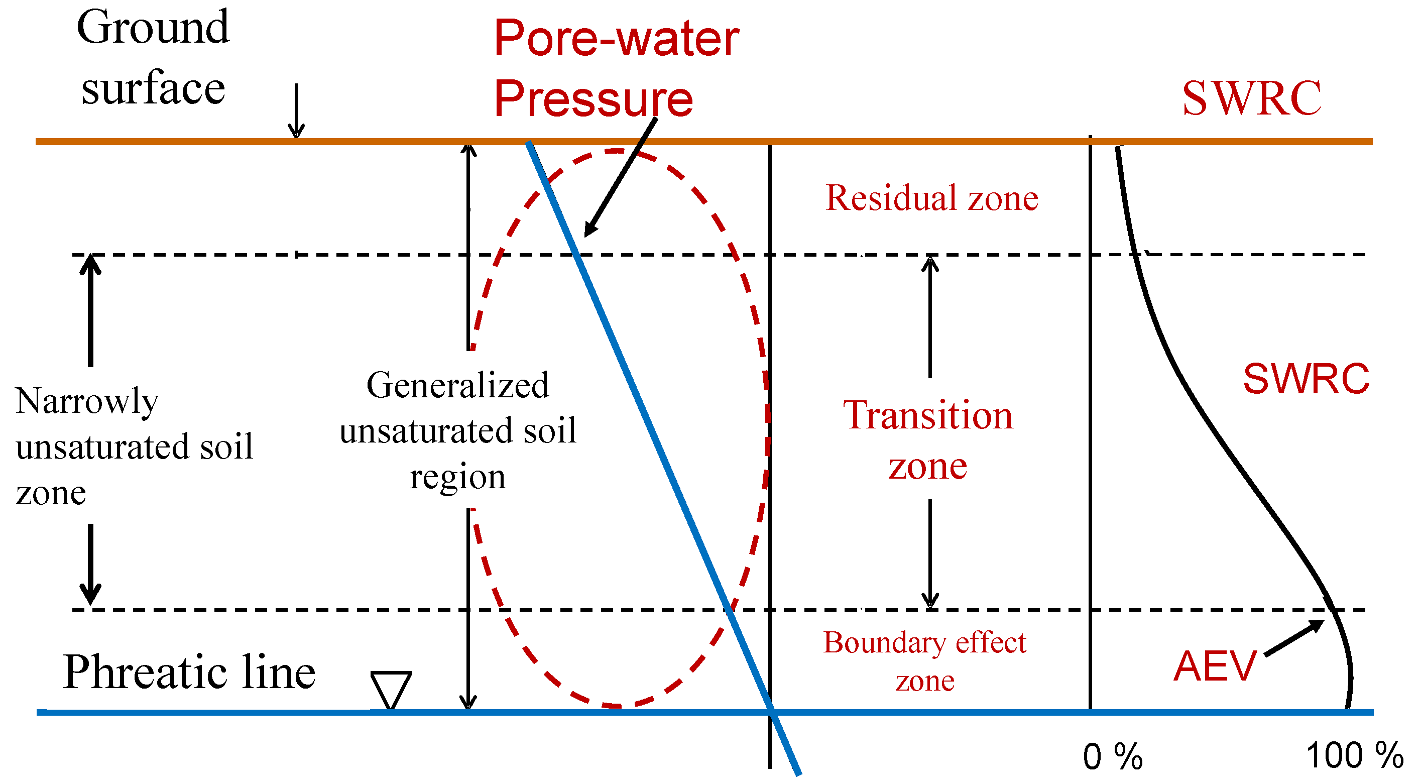 Processes 12 00050 g001