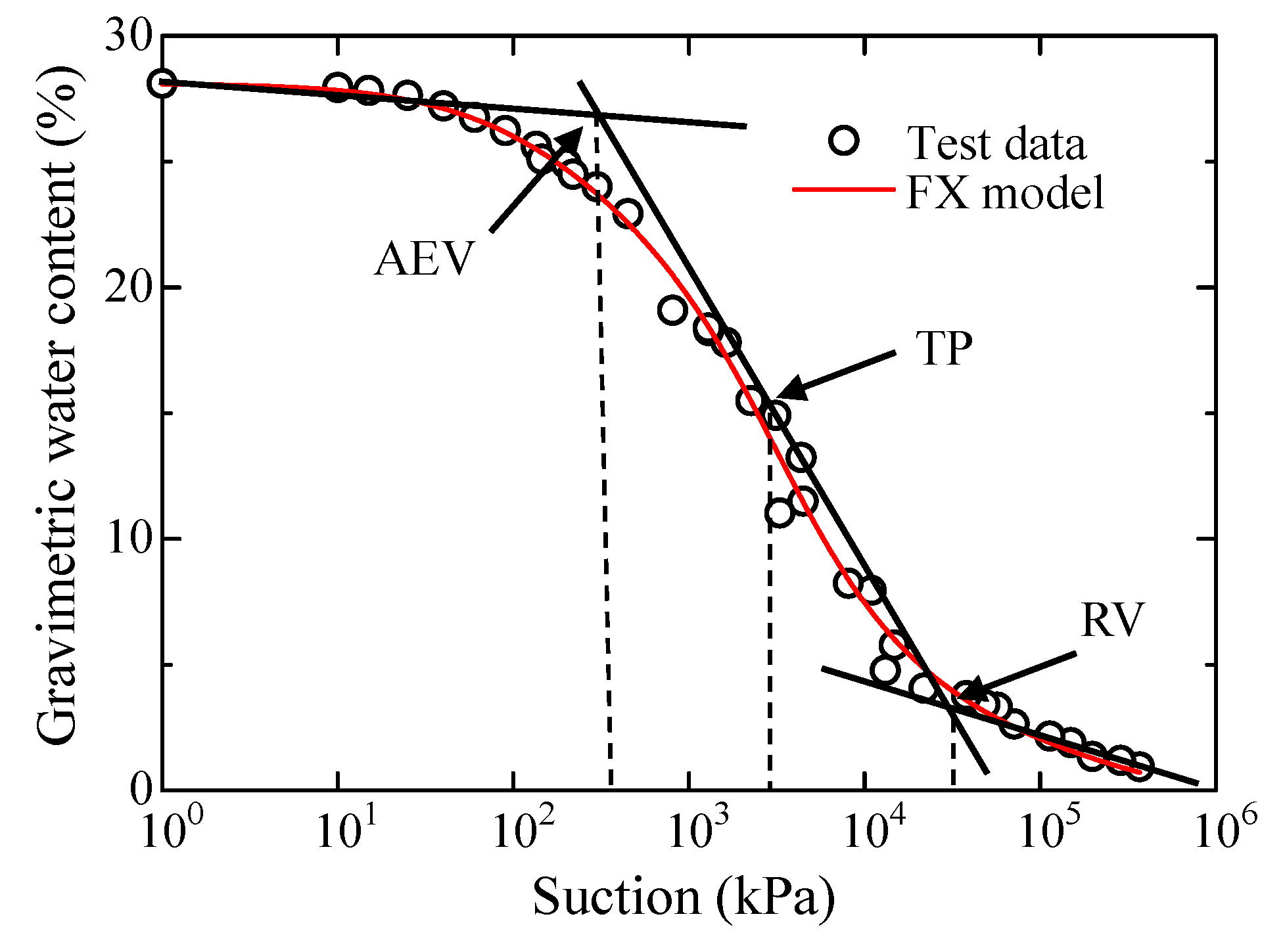 Processes 12 00050 g002
