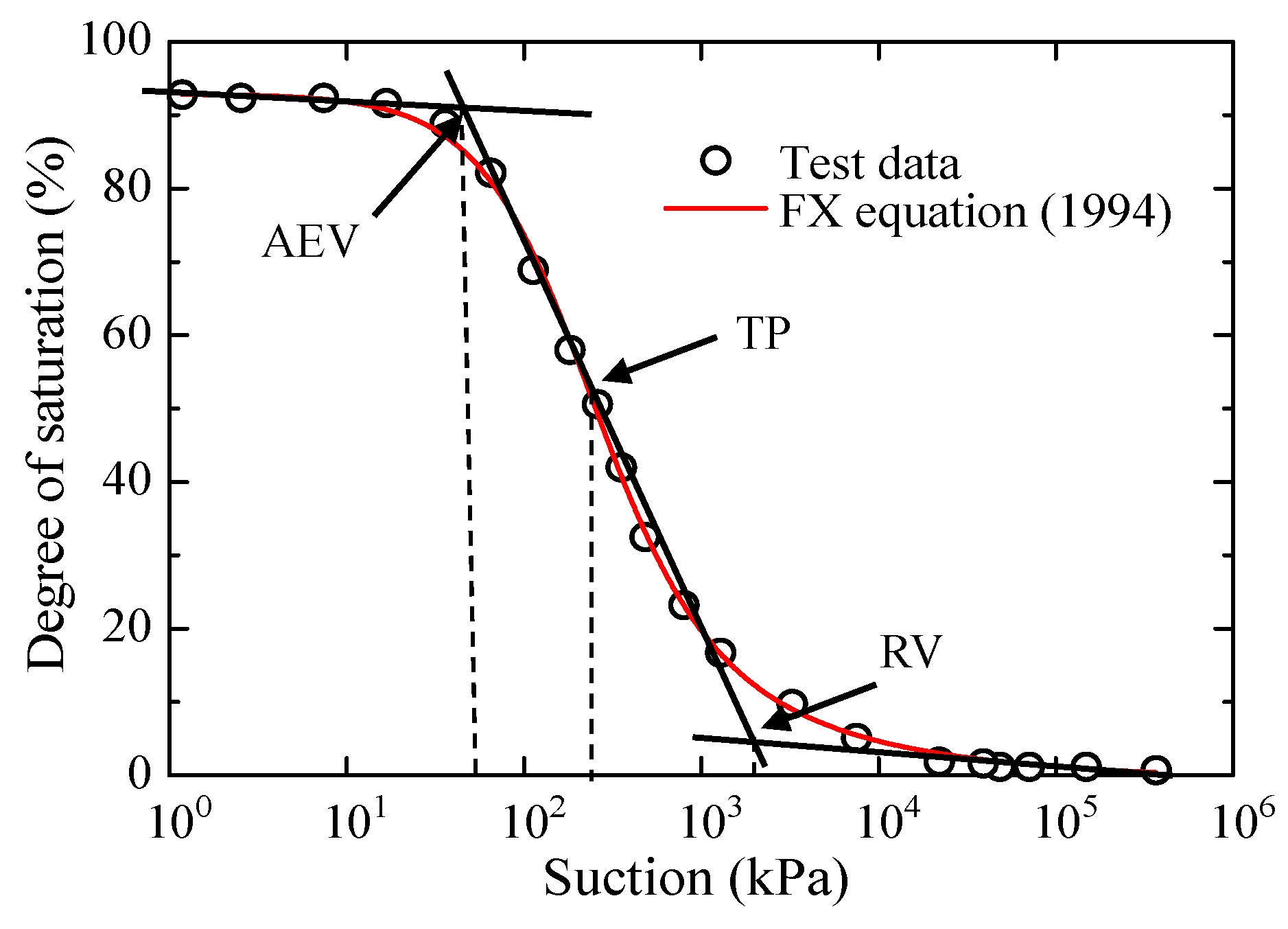 Processes 12 00050 g003