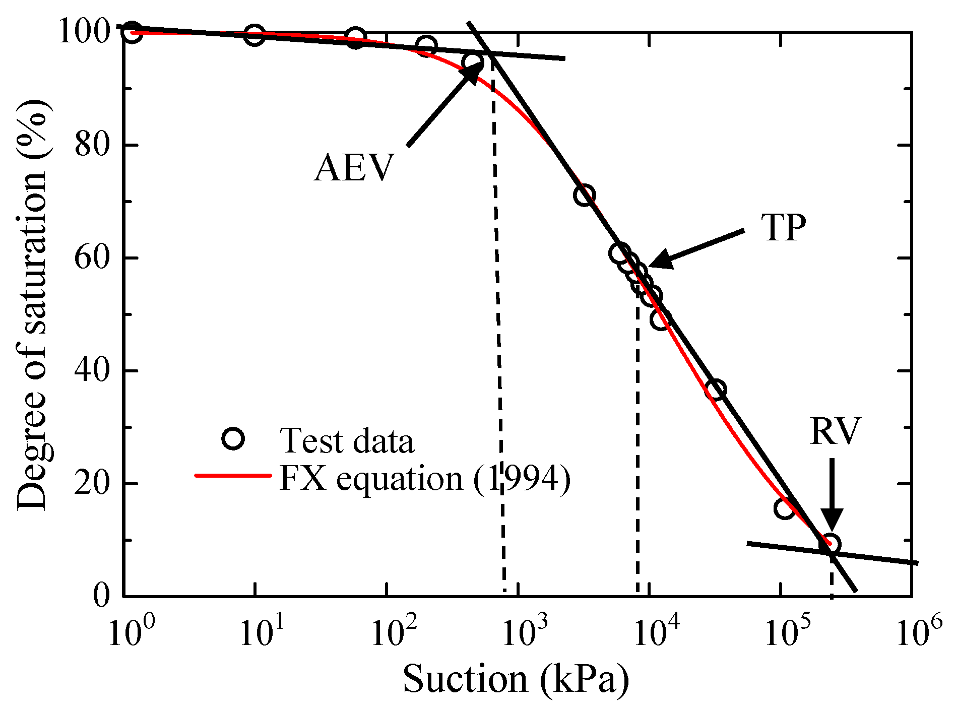 Processes 12 00050 g004