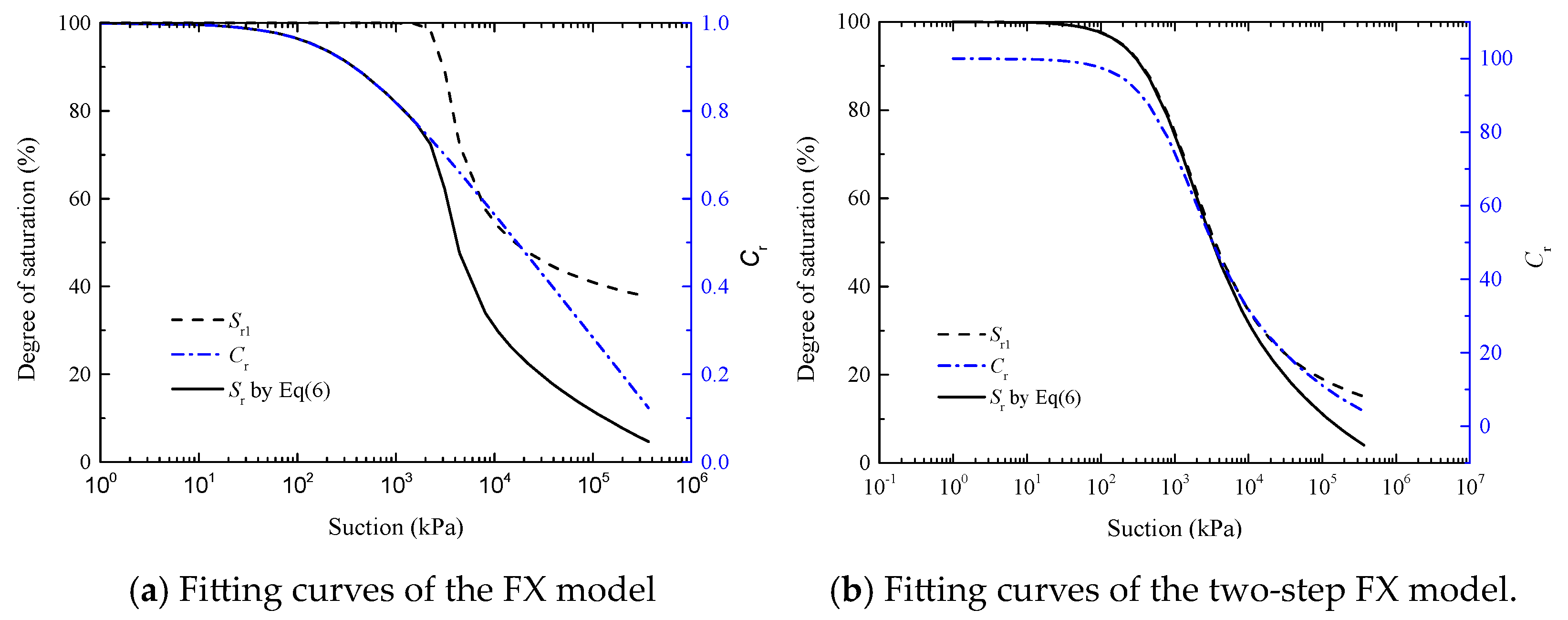 Processes 12 00050 g005