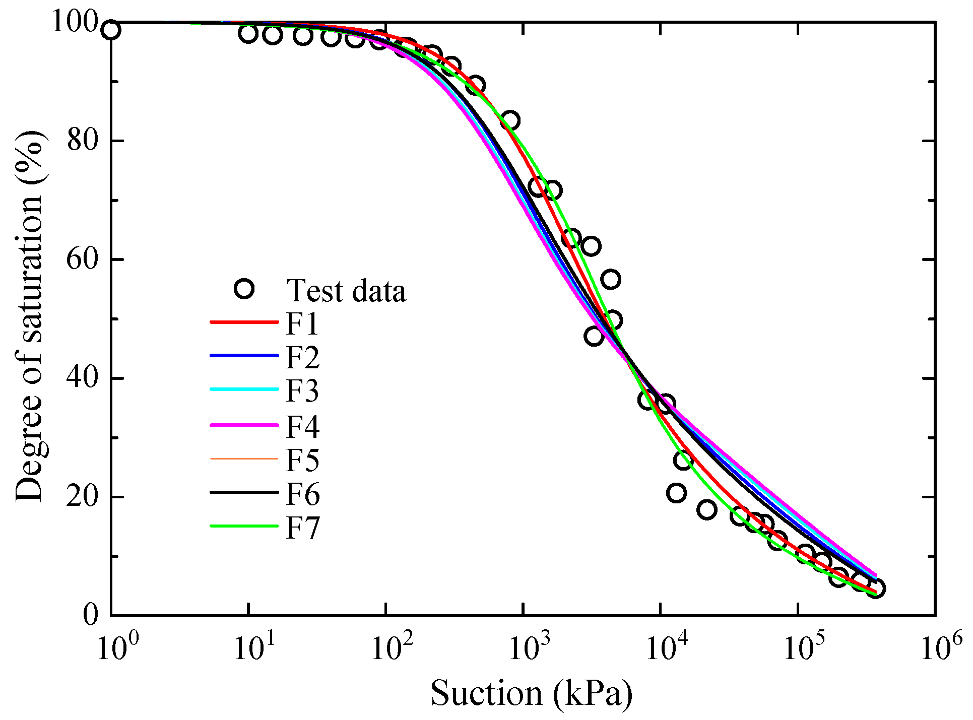 Processes 12 00050 g006
