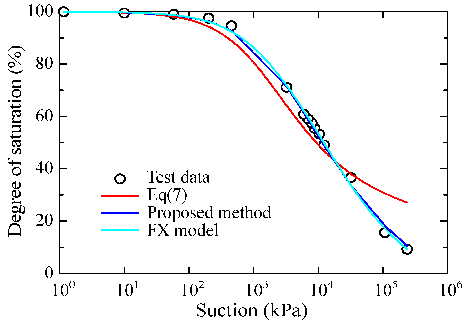 Processes 12 00050 g007