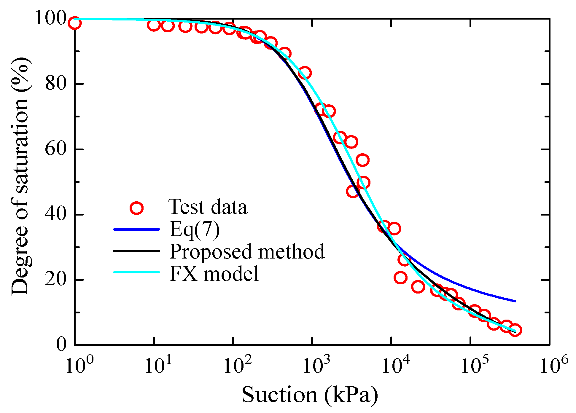 Processes 12 00050 g008