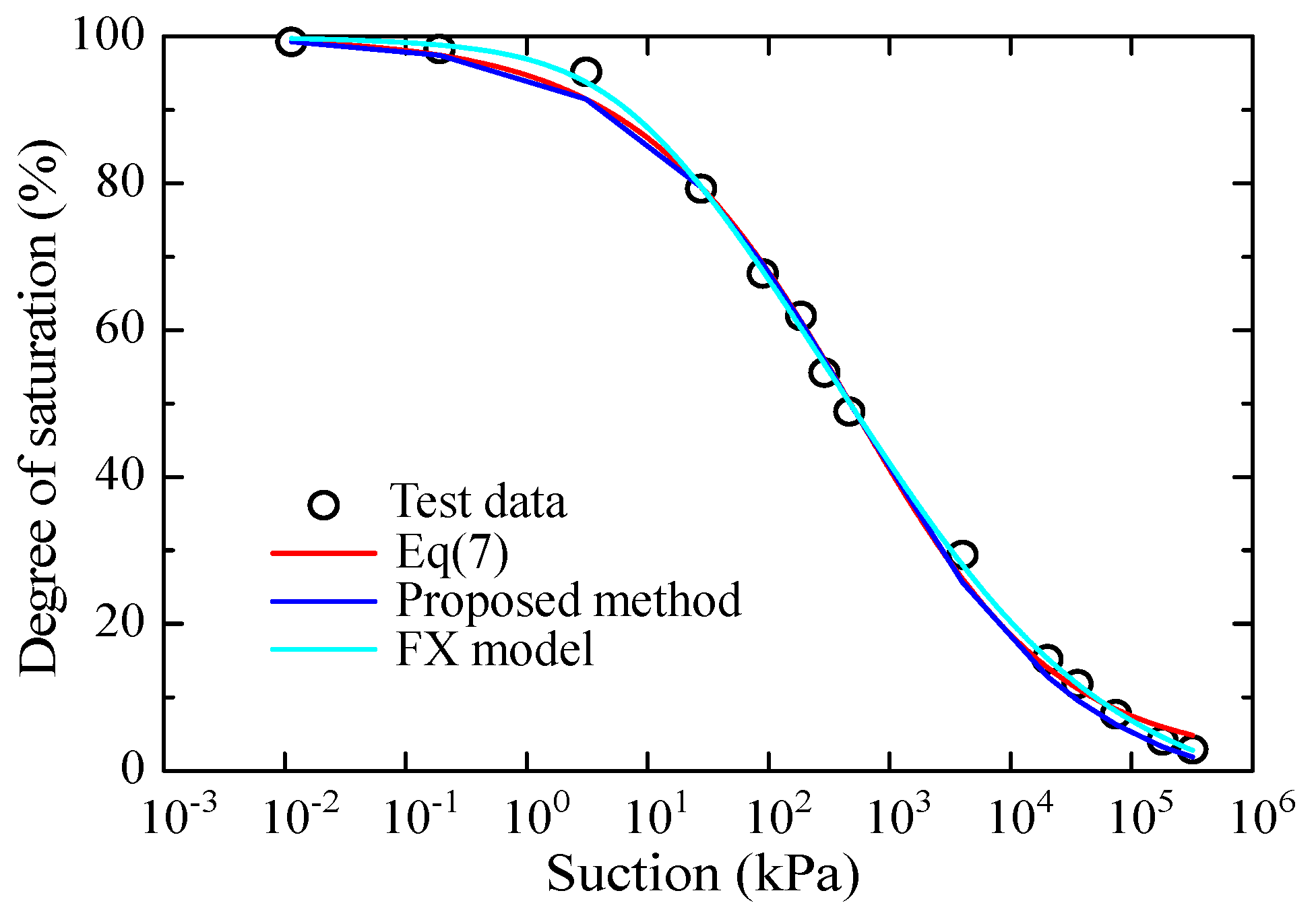 Processes 12 00050 g009