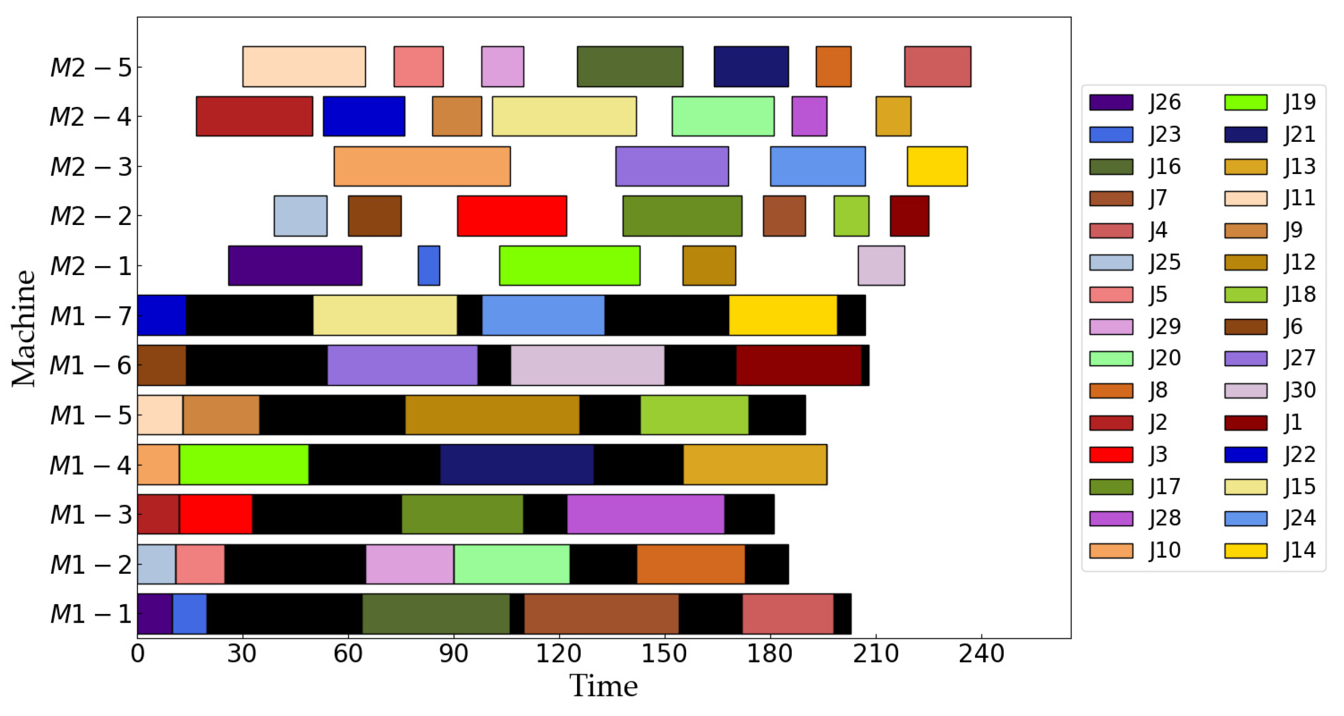 Processes 12 00051 g006
