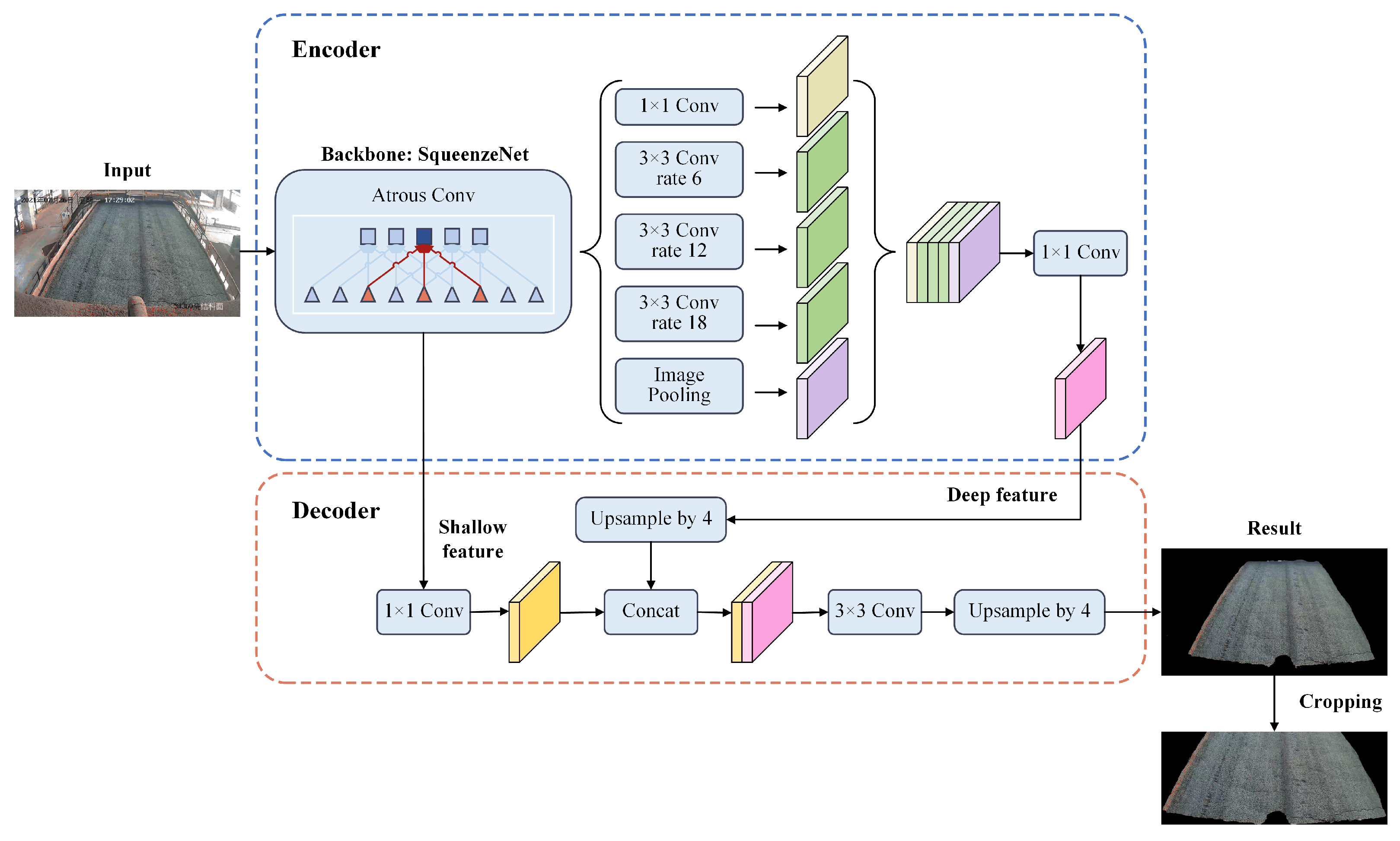 Processes 12 00053 g003