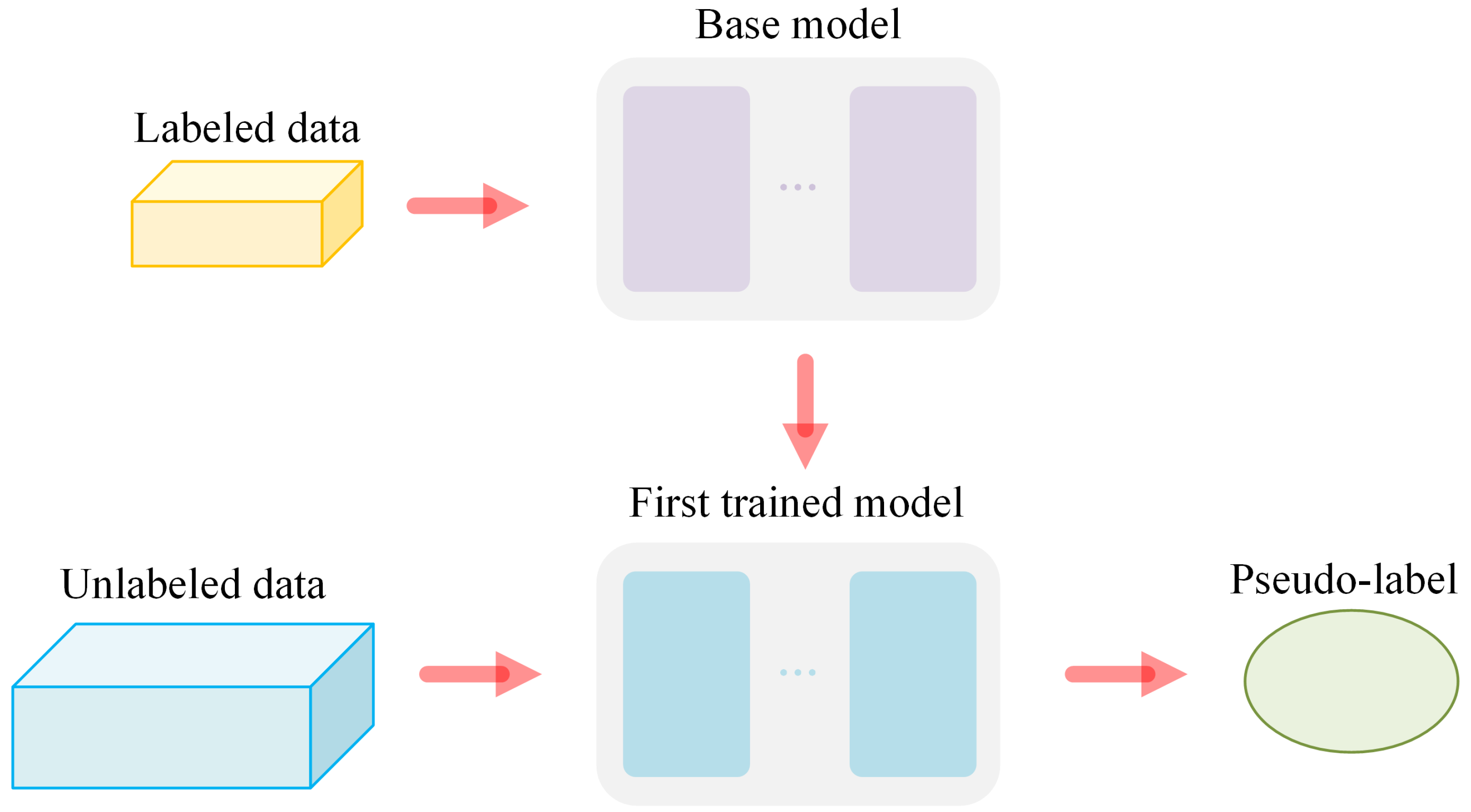 Processes 12 00053 g004