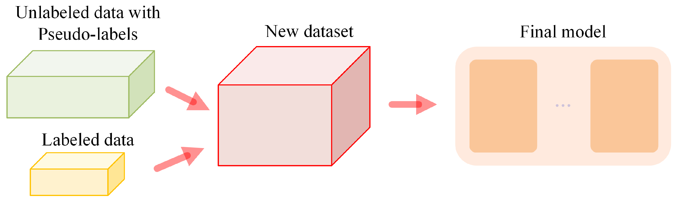 Processes 12 00053 g005