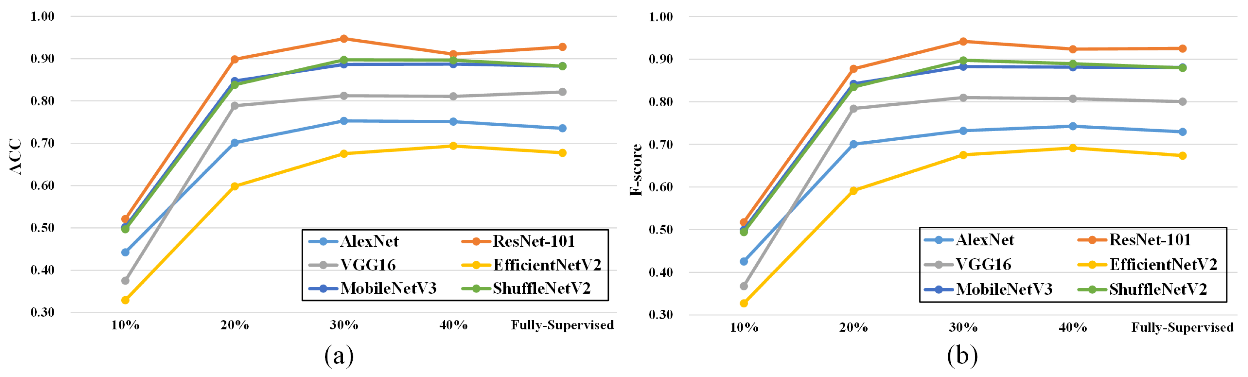 Processes 12 00053 g007