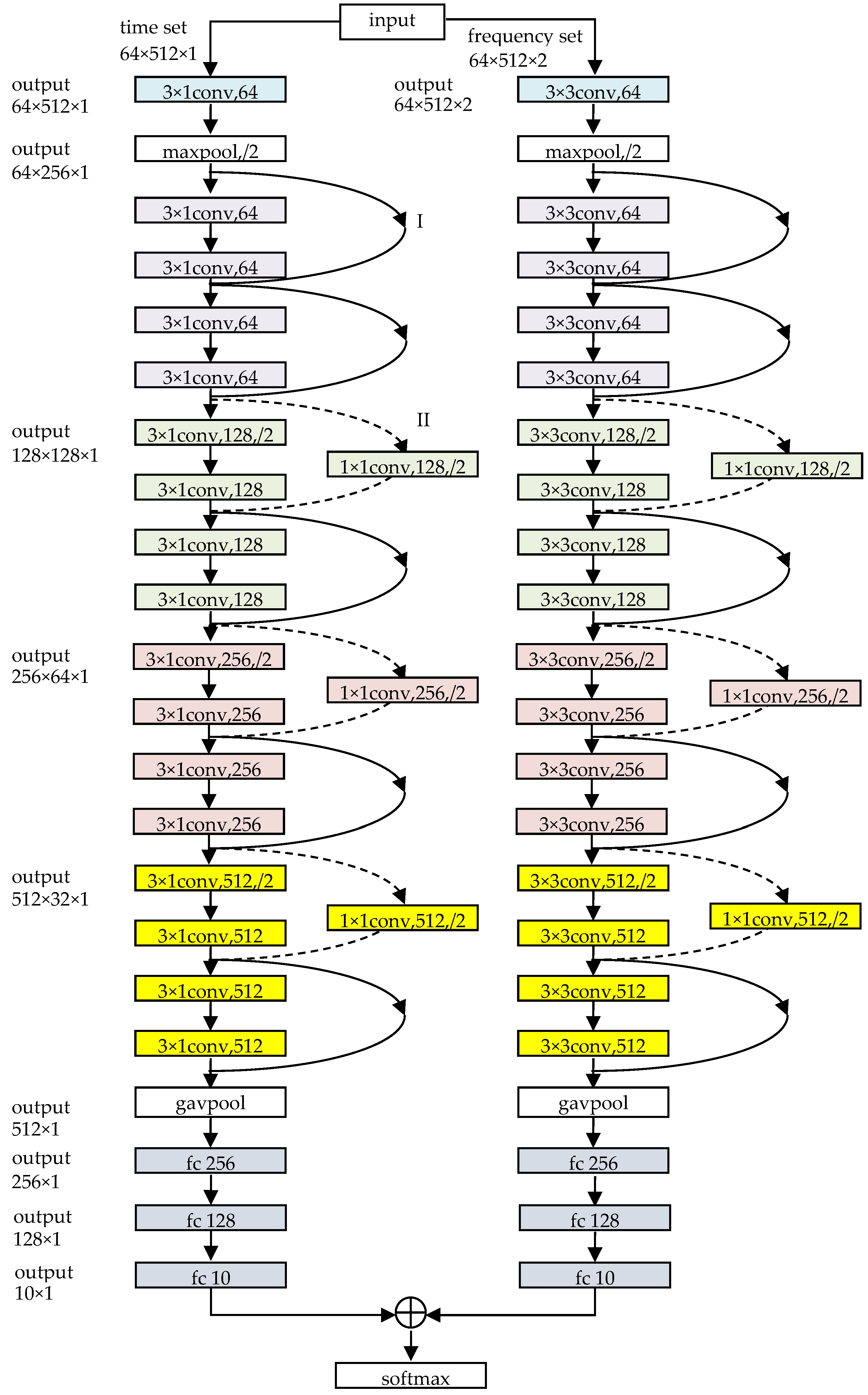 Processes 12 00054 g002