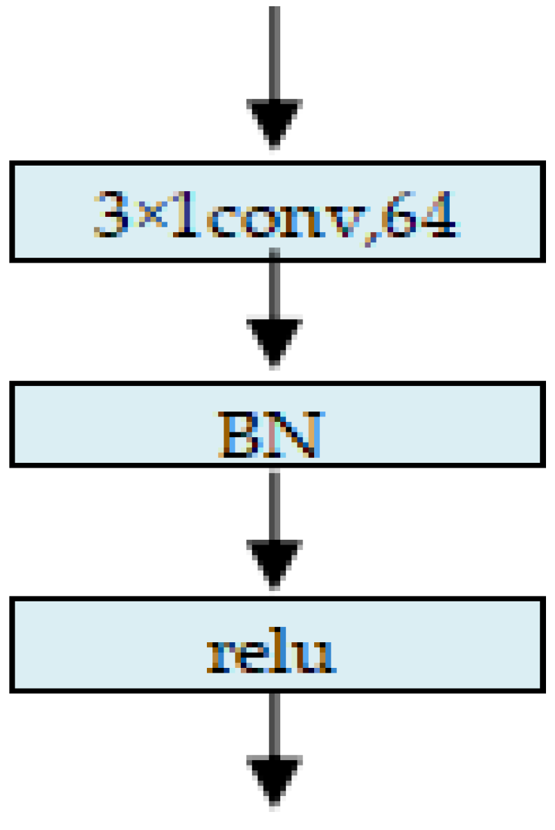Processes 12 00054 g004