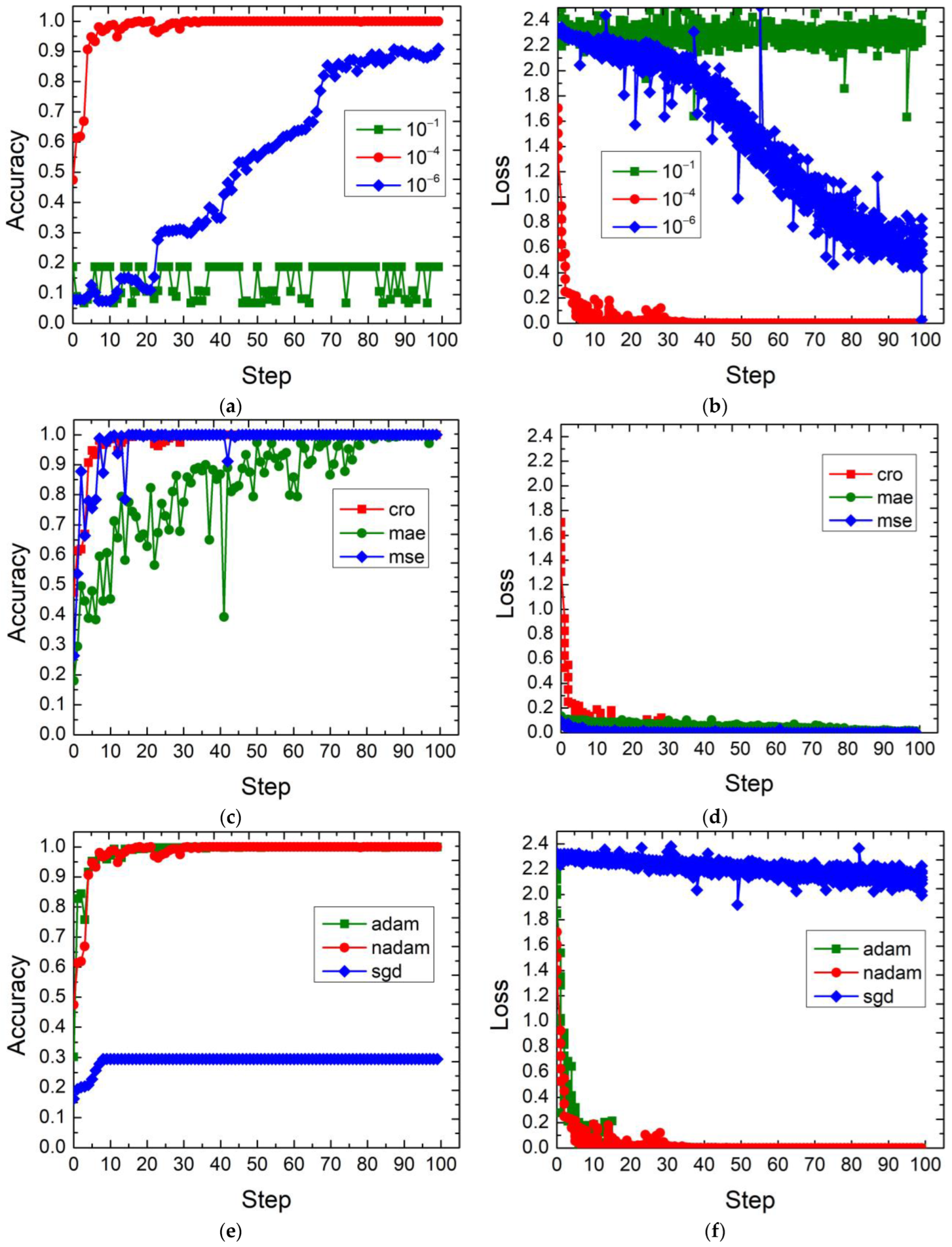 Processes 12 00054 g008