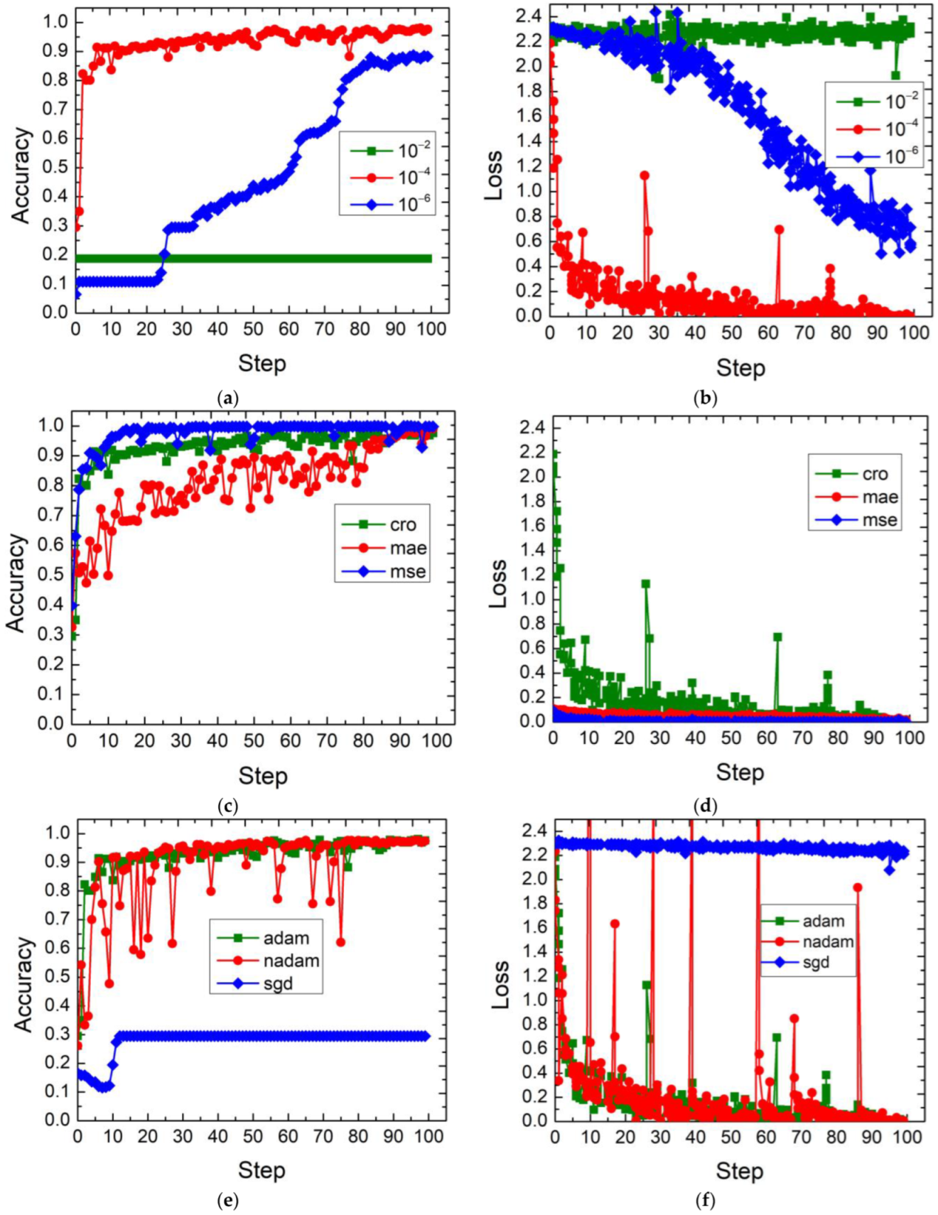 Processes 12 00054 g009