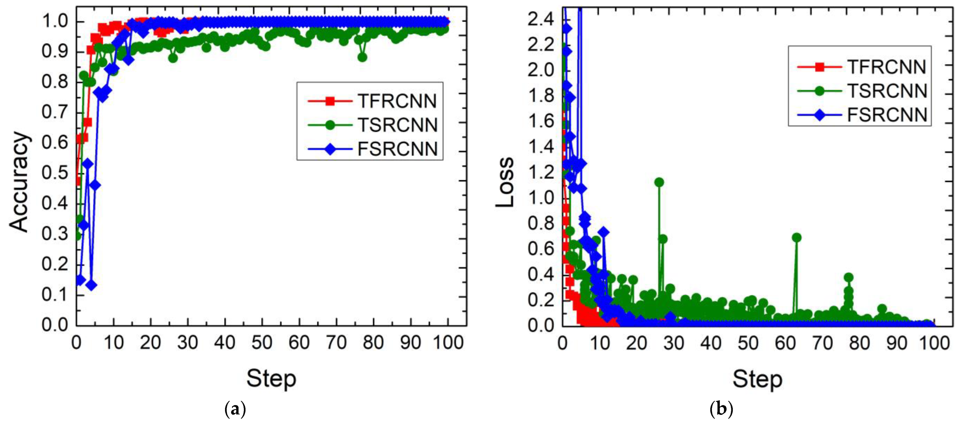 Processes 12 00054 g011