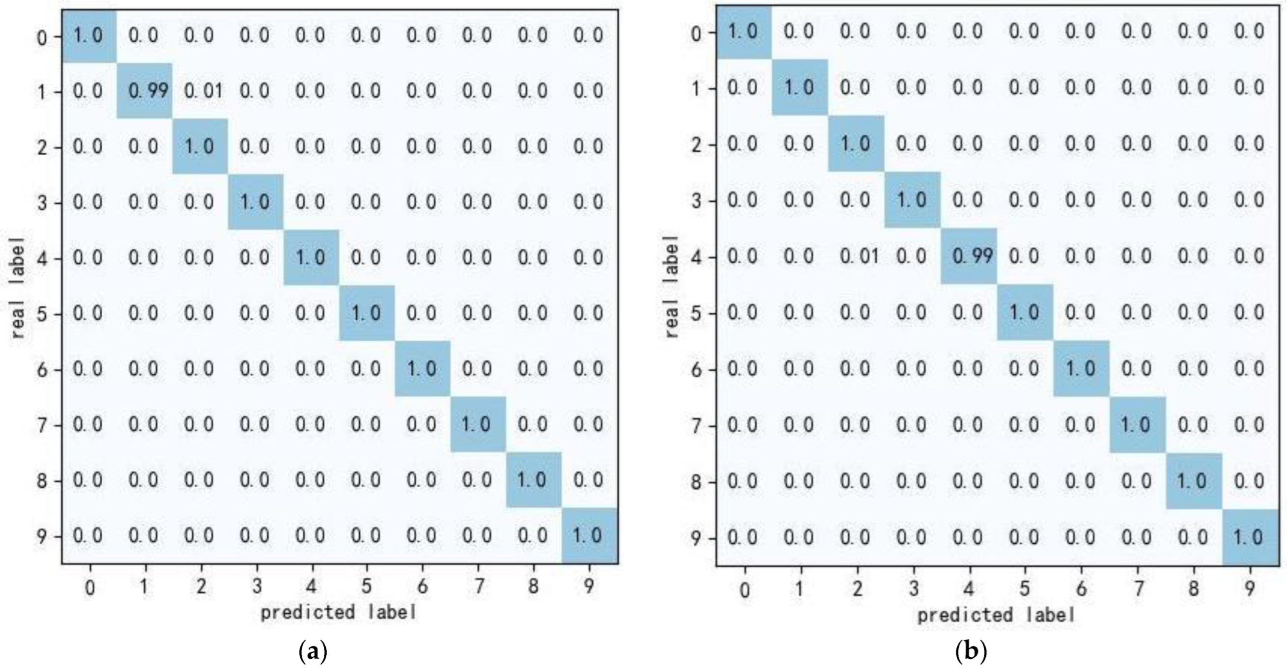 Processes 12 00054 g012a