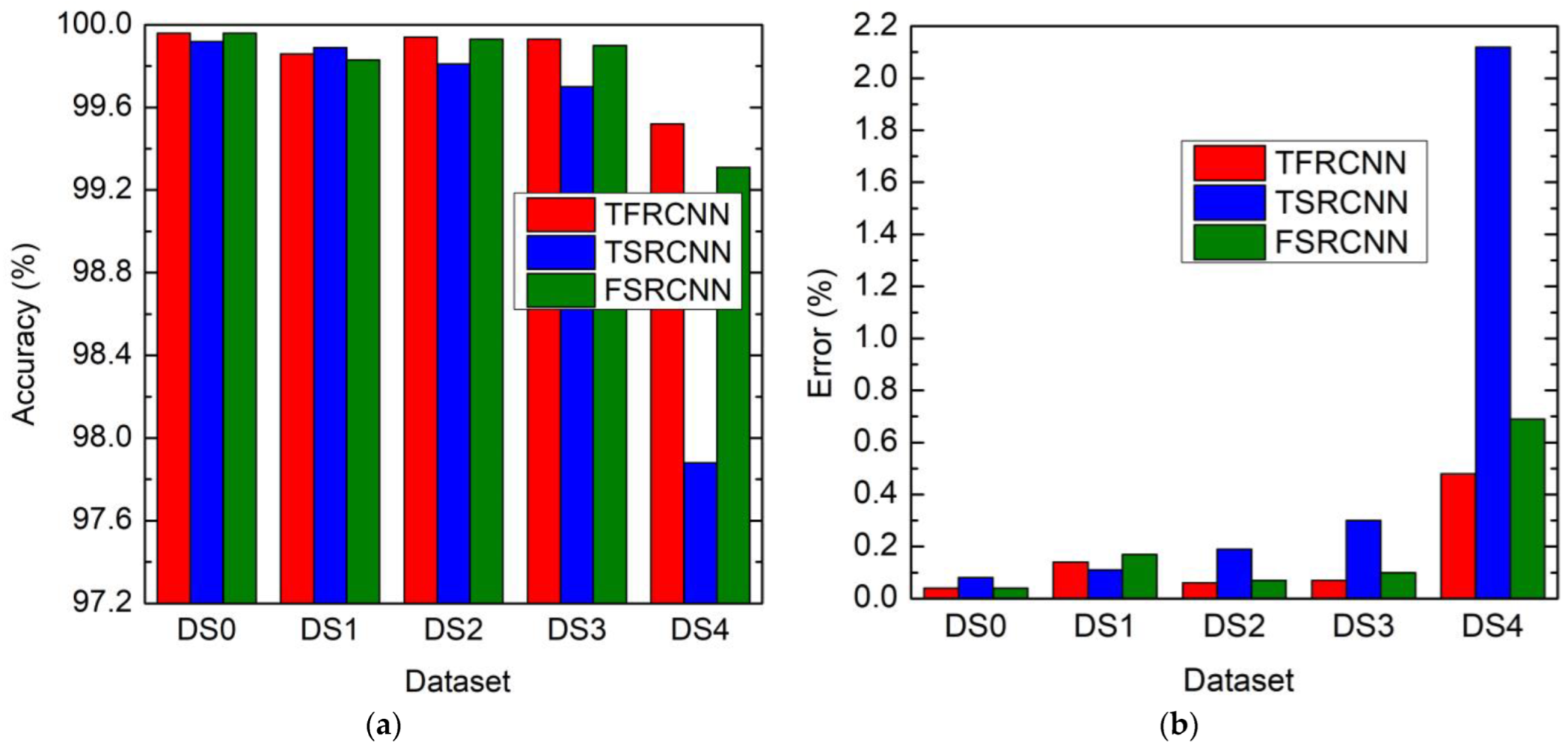 Processes 12 00054 g014