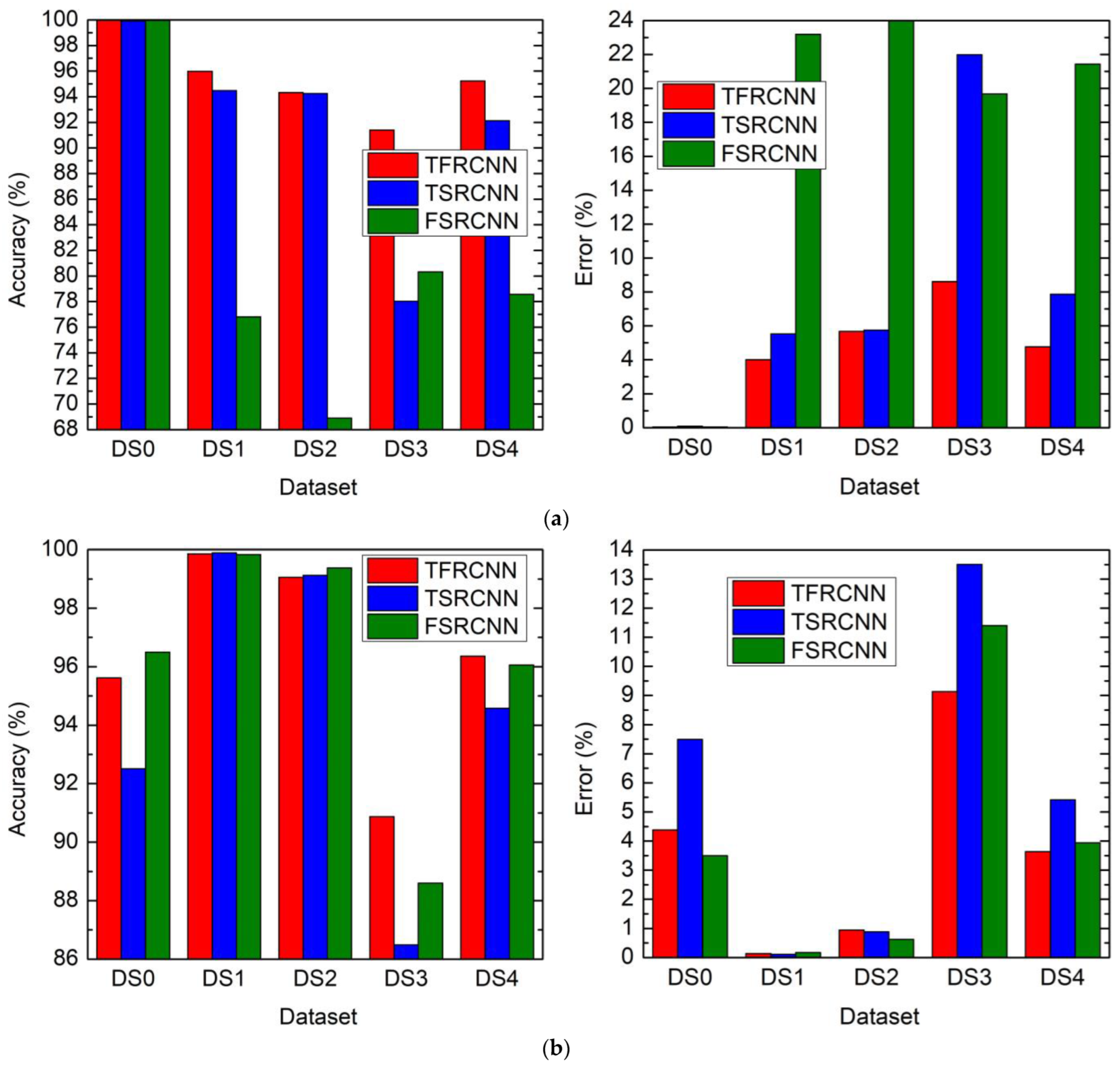 Processes 12 00054 g015a