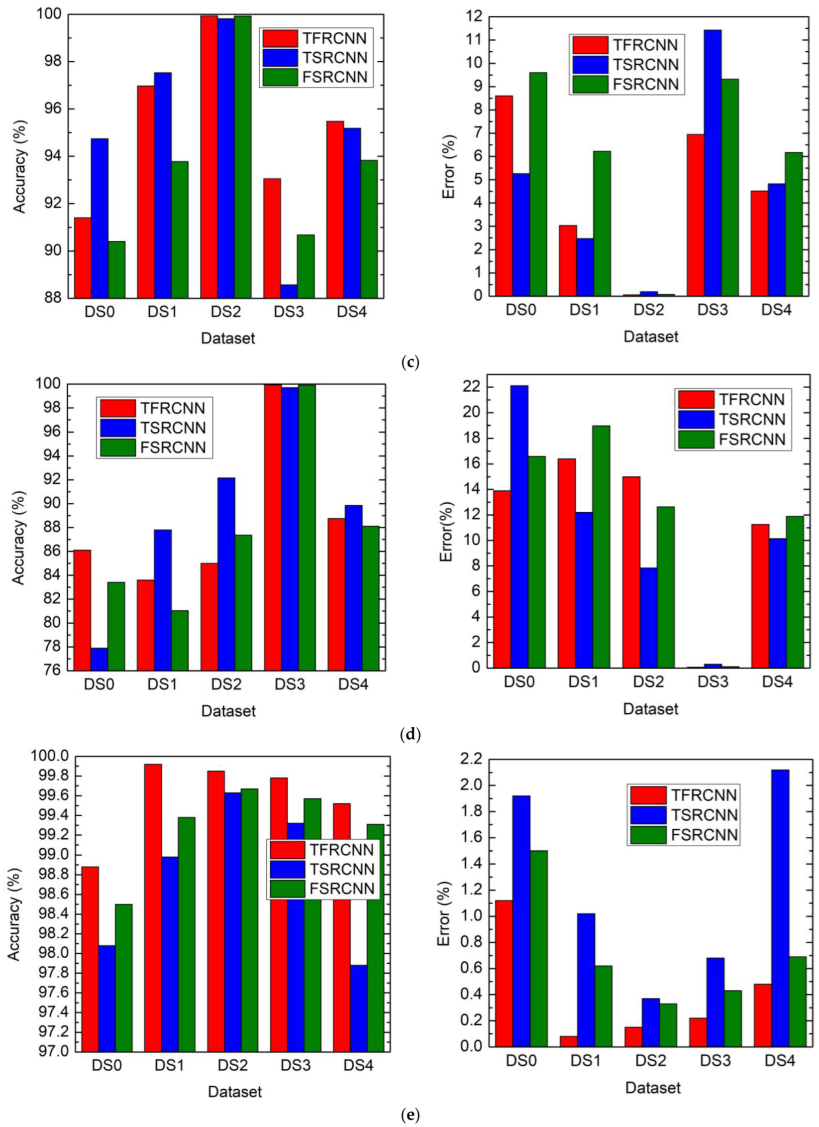 Processes 12 00054 g015b