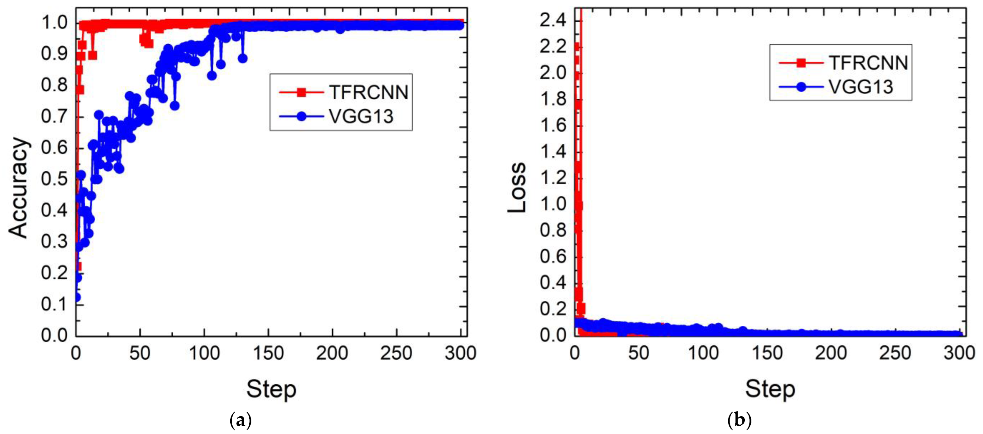 Processes 12 00054 g017