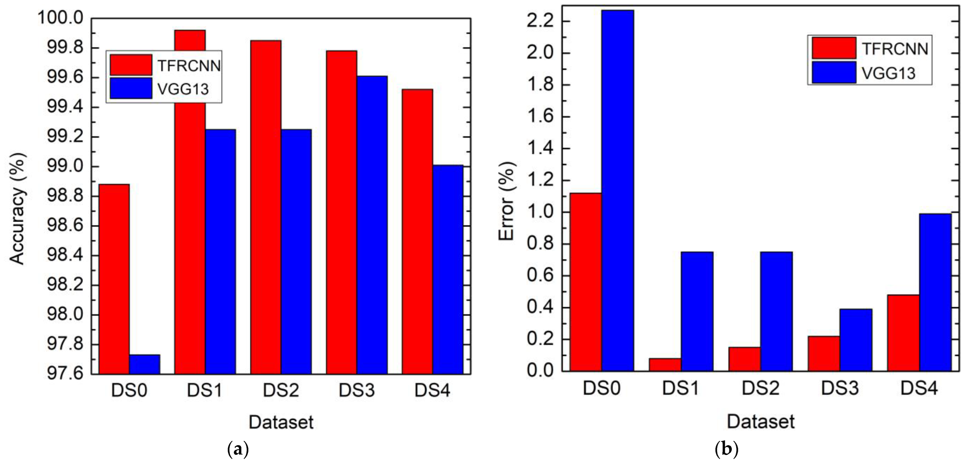 Processes 12 00054 g019