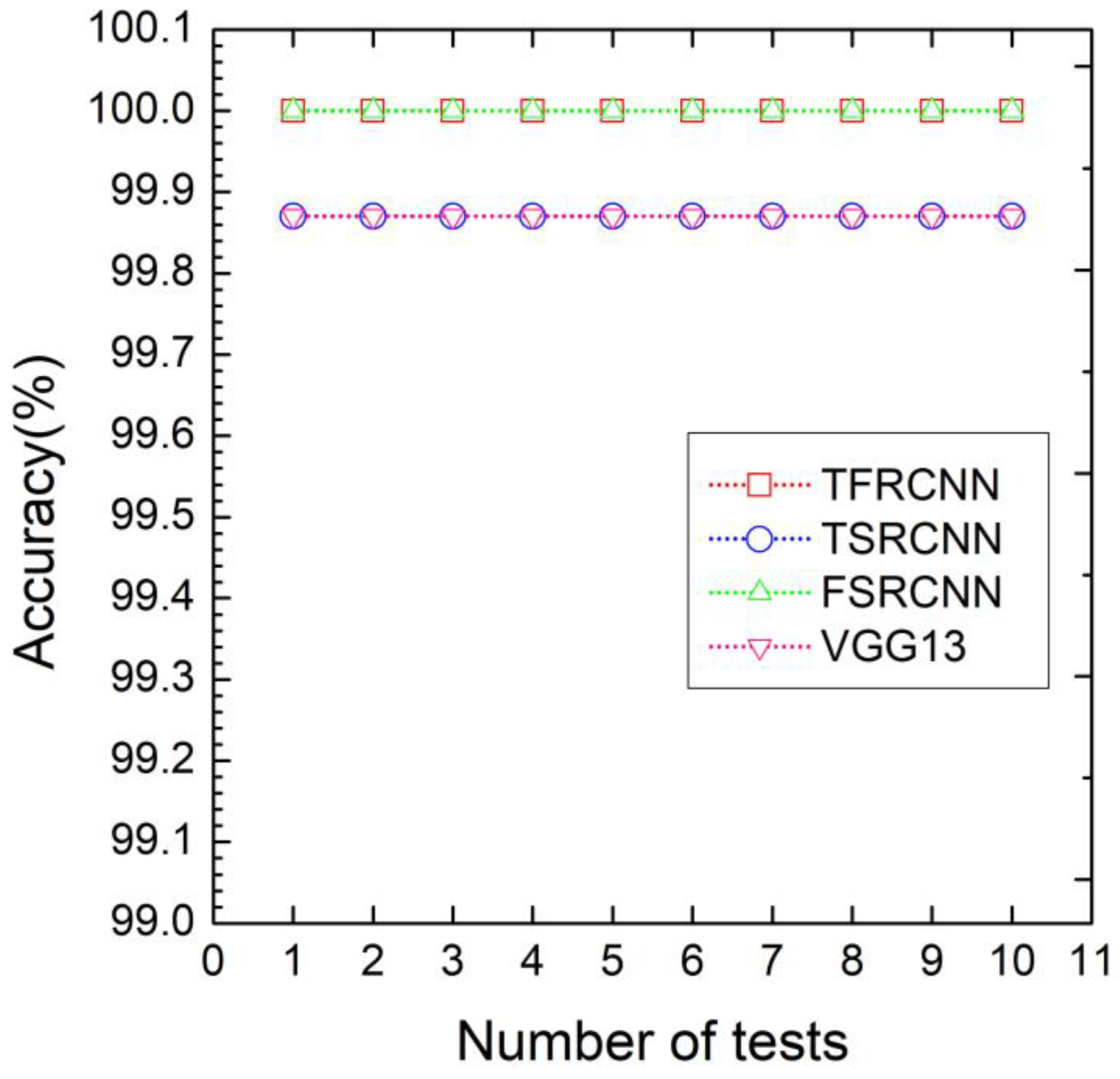 Processes 12 00054 g020
