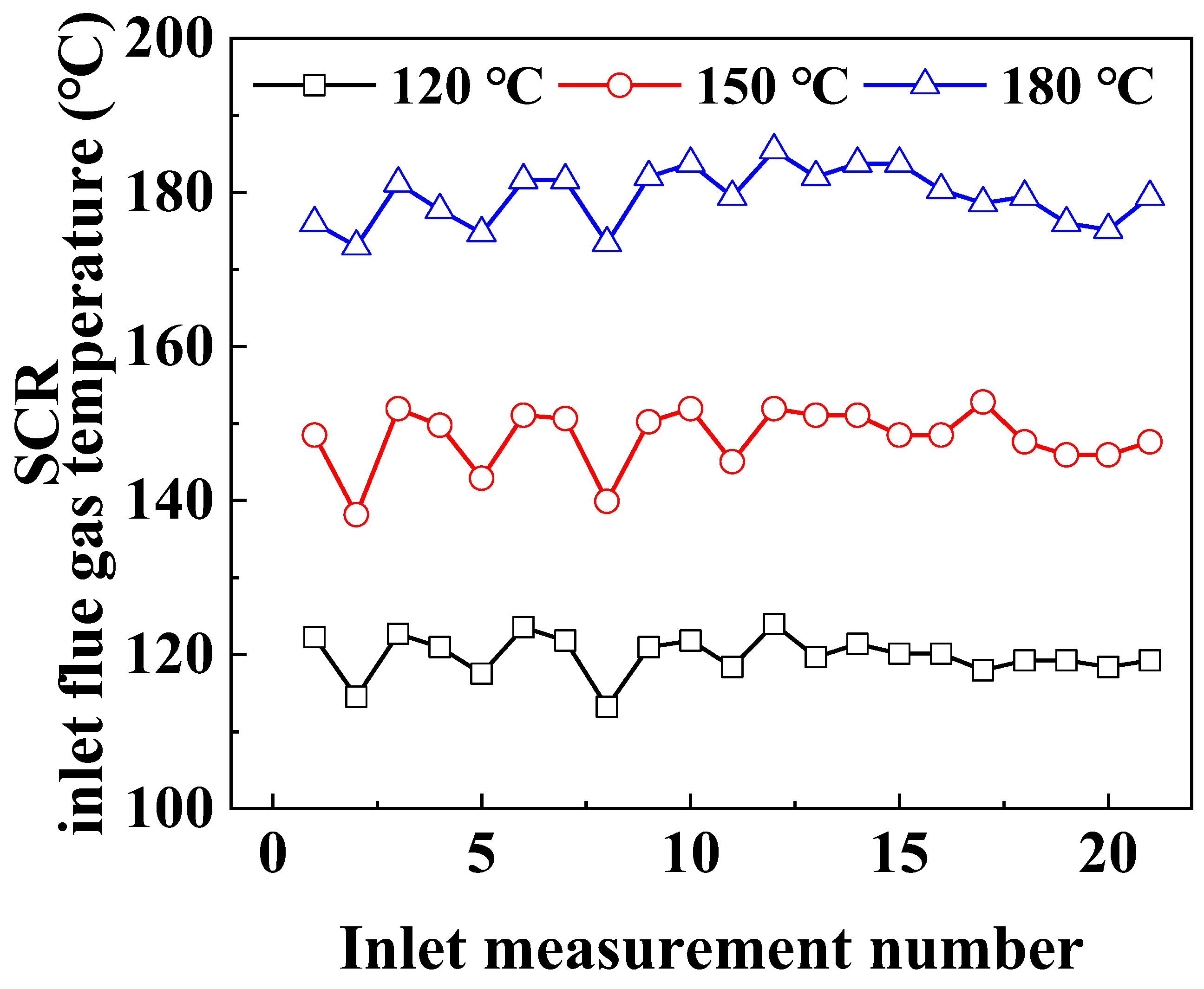 Processes 12 00056 g005