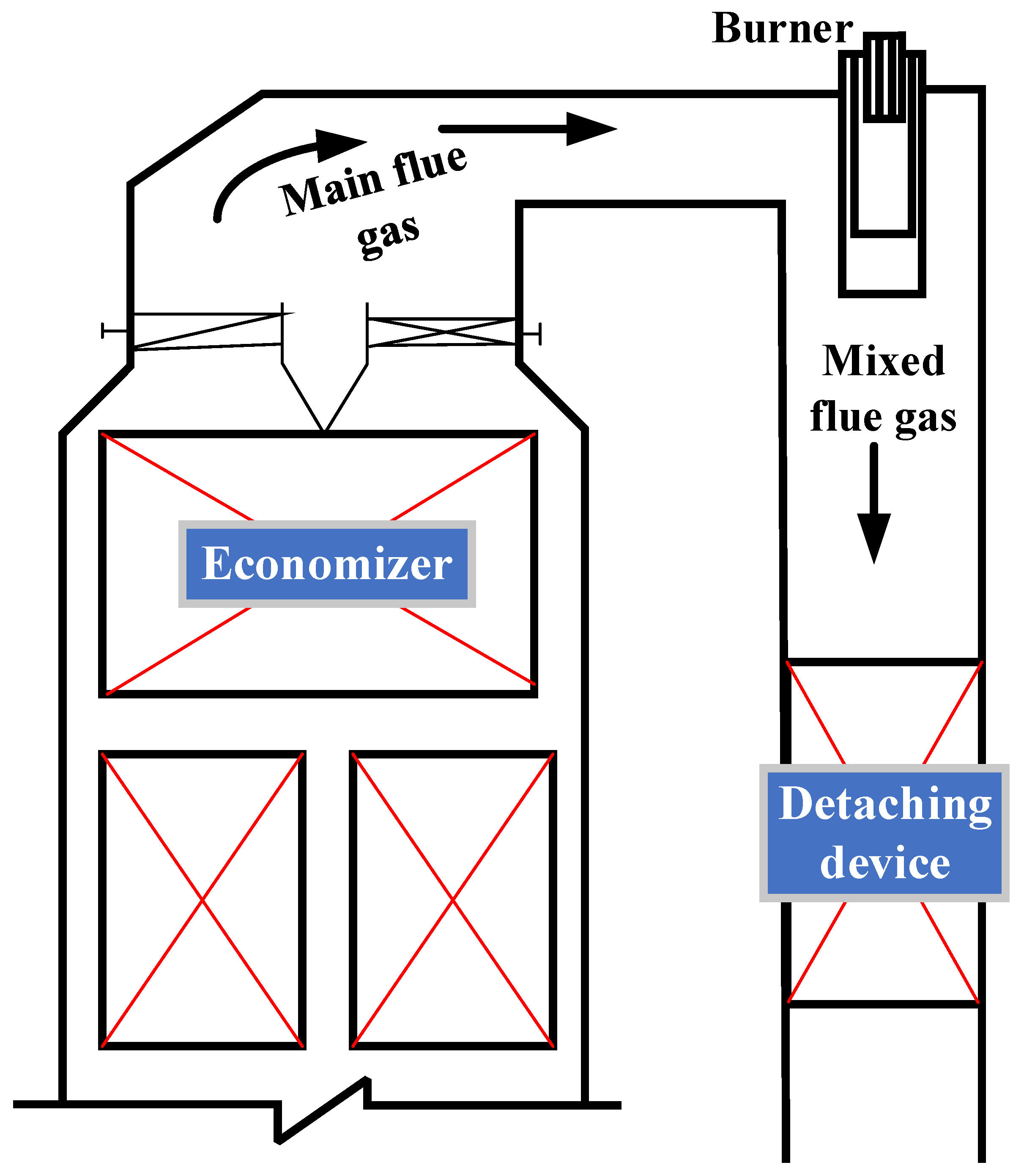 Processes 12 00056 g006