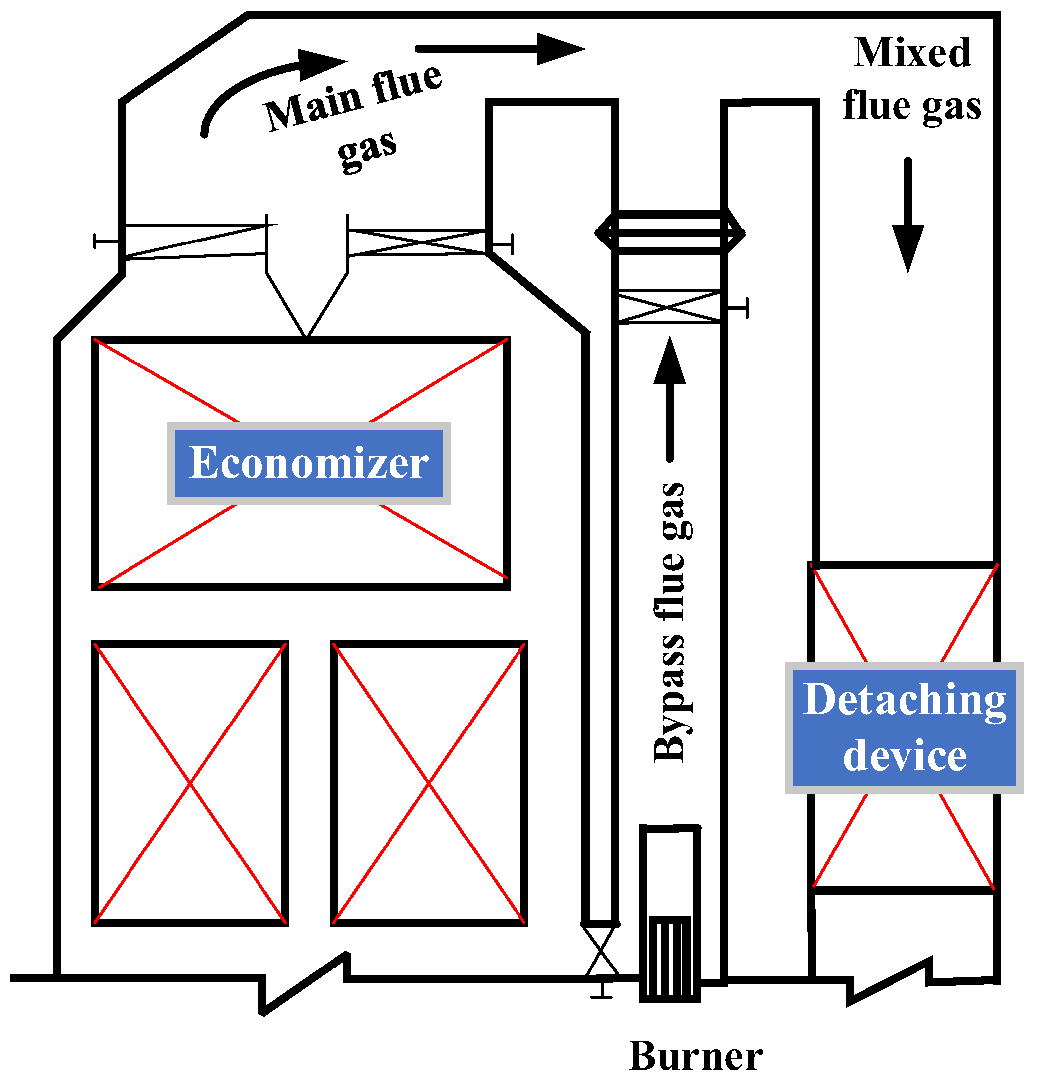 Processes 12 00056 g007