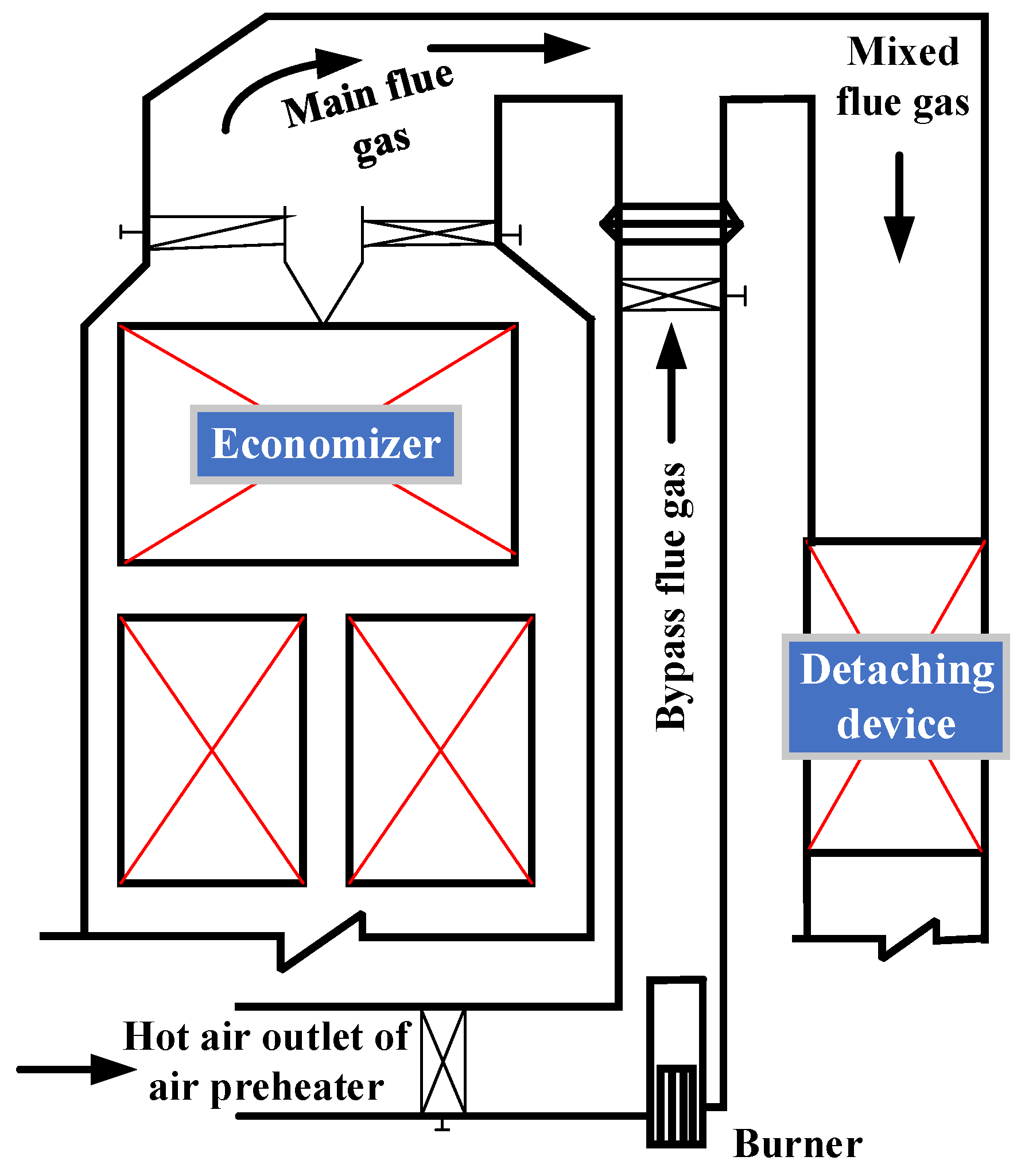 Processes 12 00056 g008