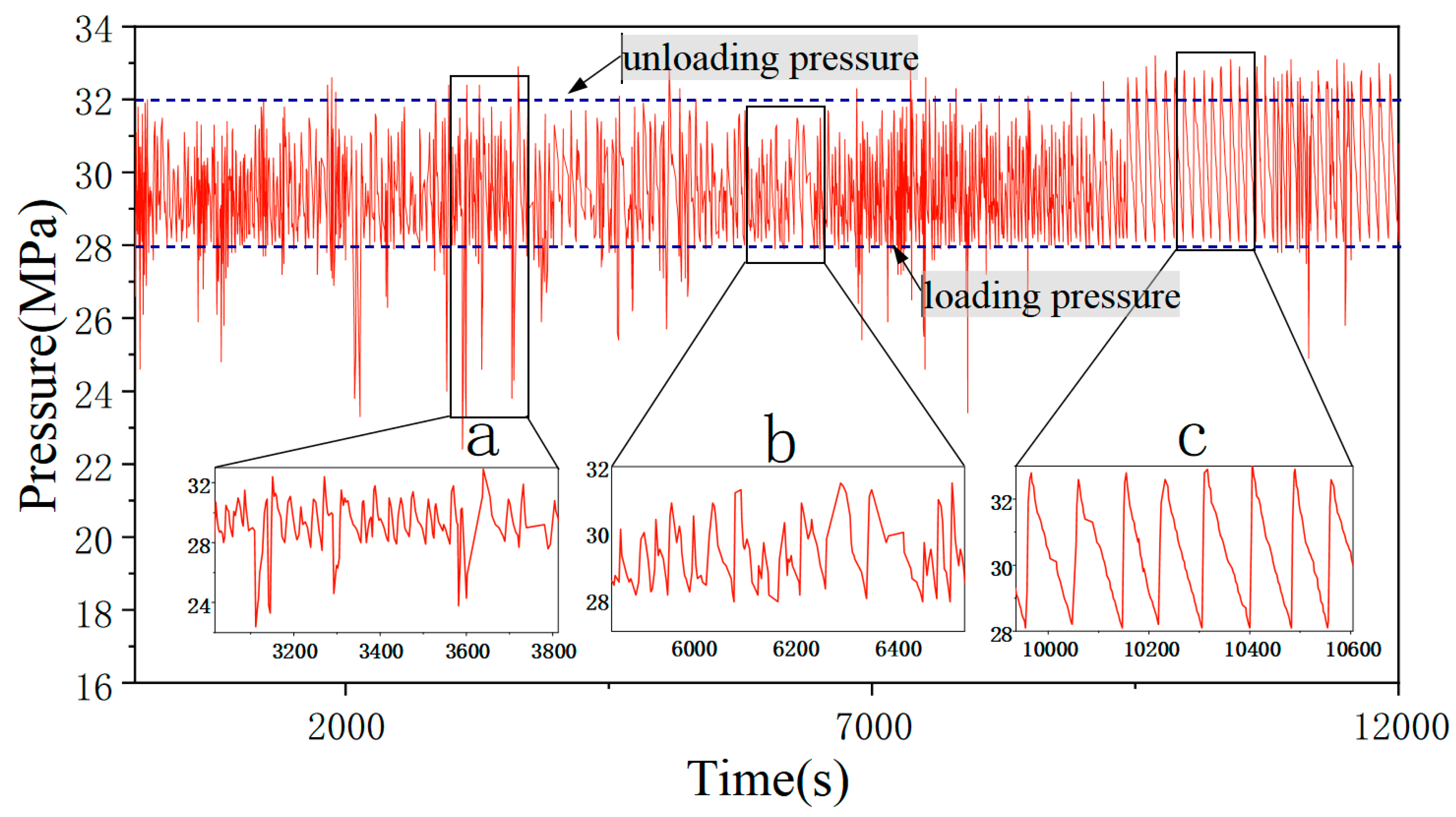 Processes 12 00057 g001