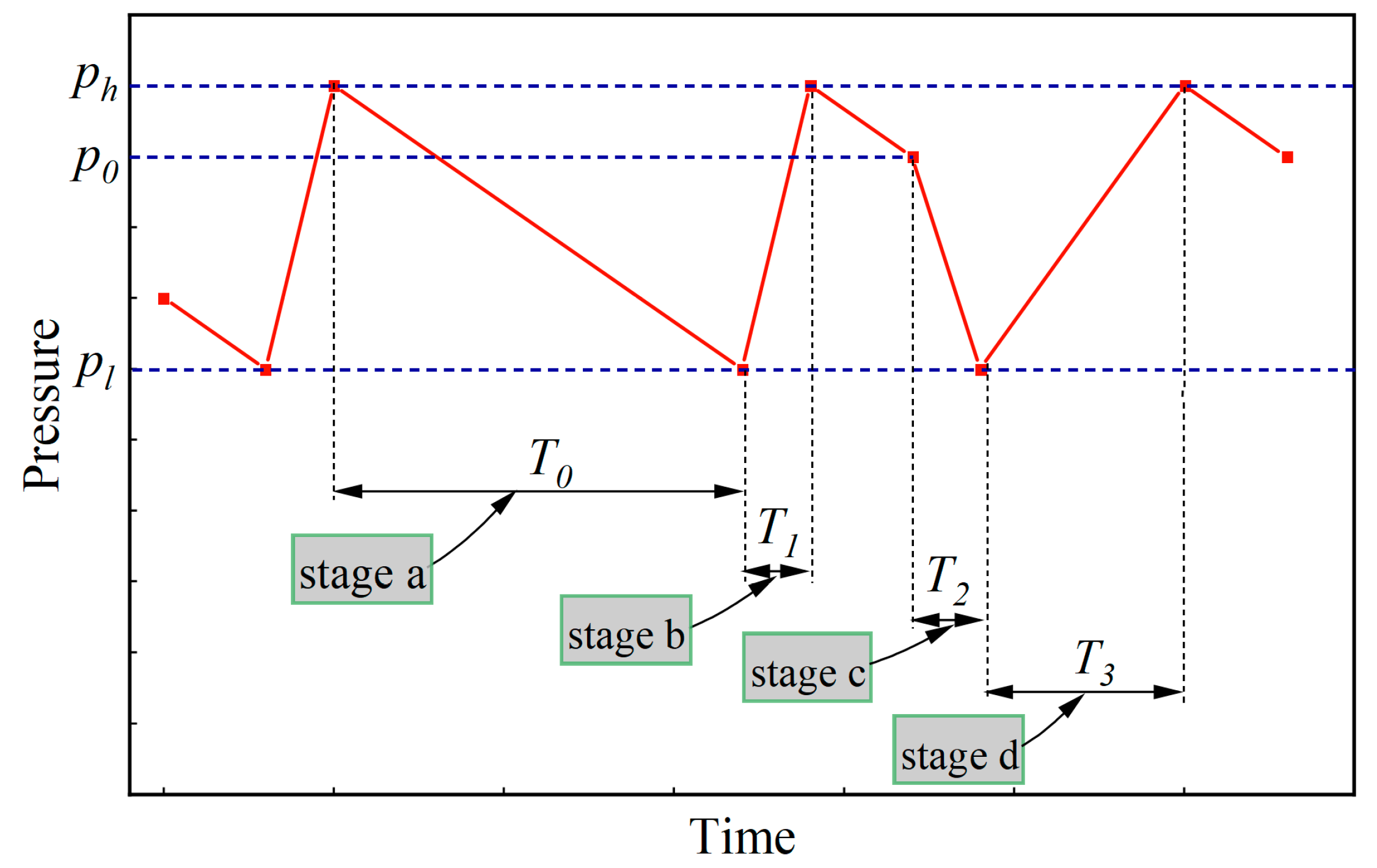 Processes 12 00057 g002