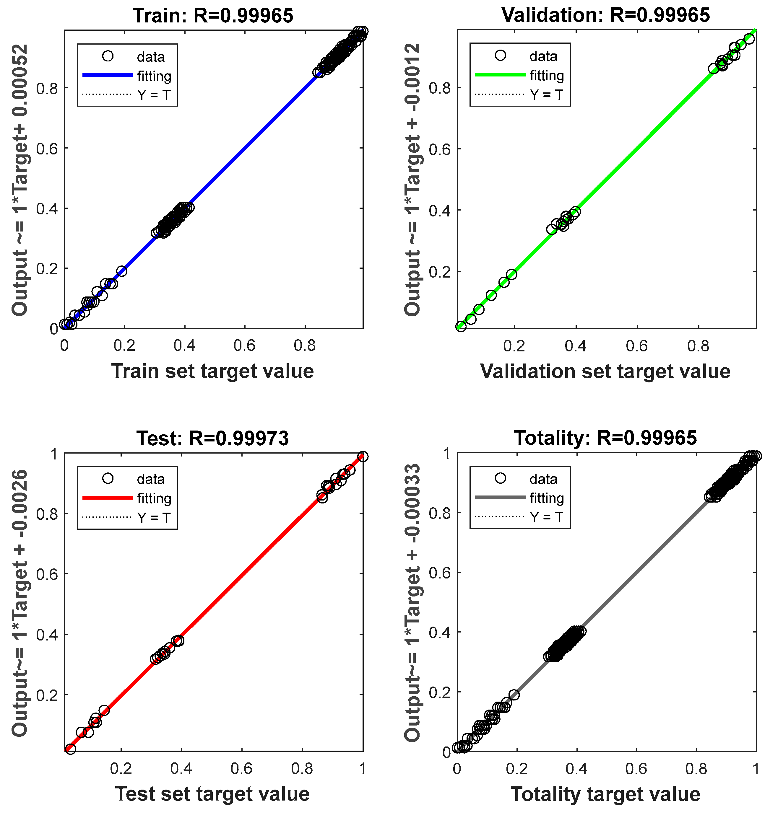Processes 12 00057 g010