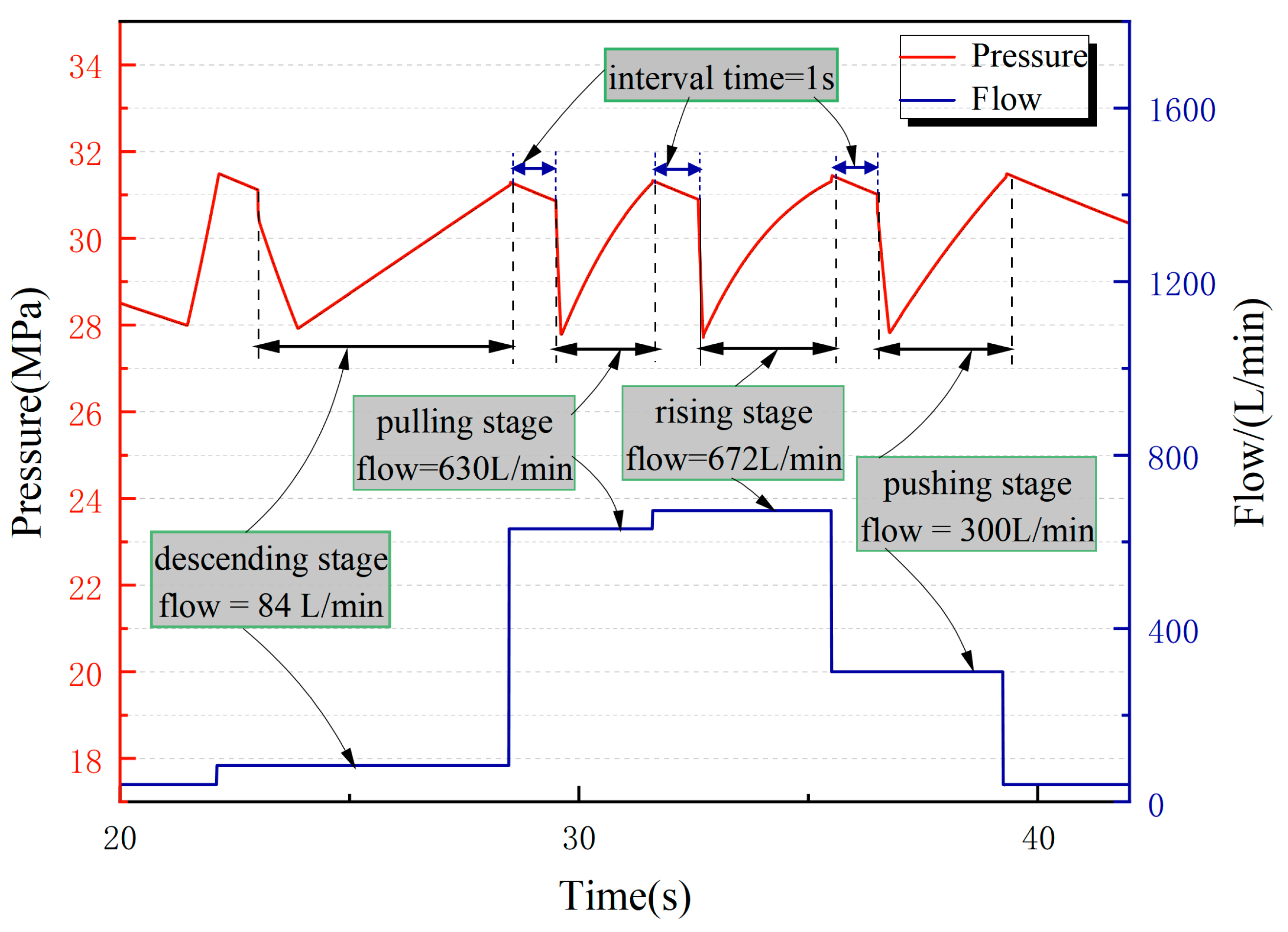 Processes 12 00057 g012